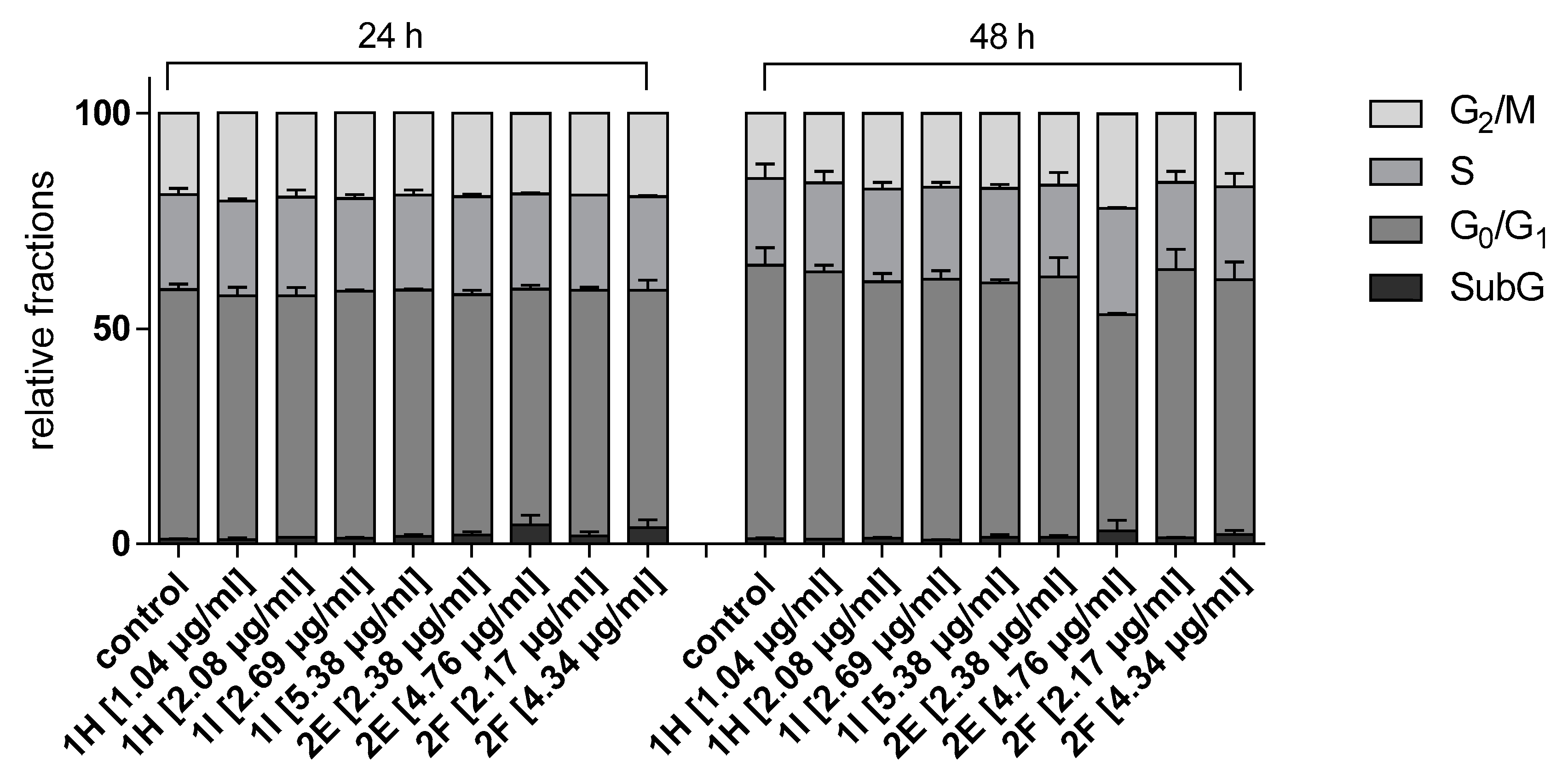 Molecules 25 00849 g005 Molecules 25 00849 g005