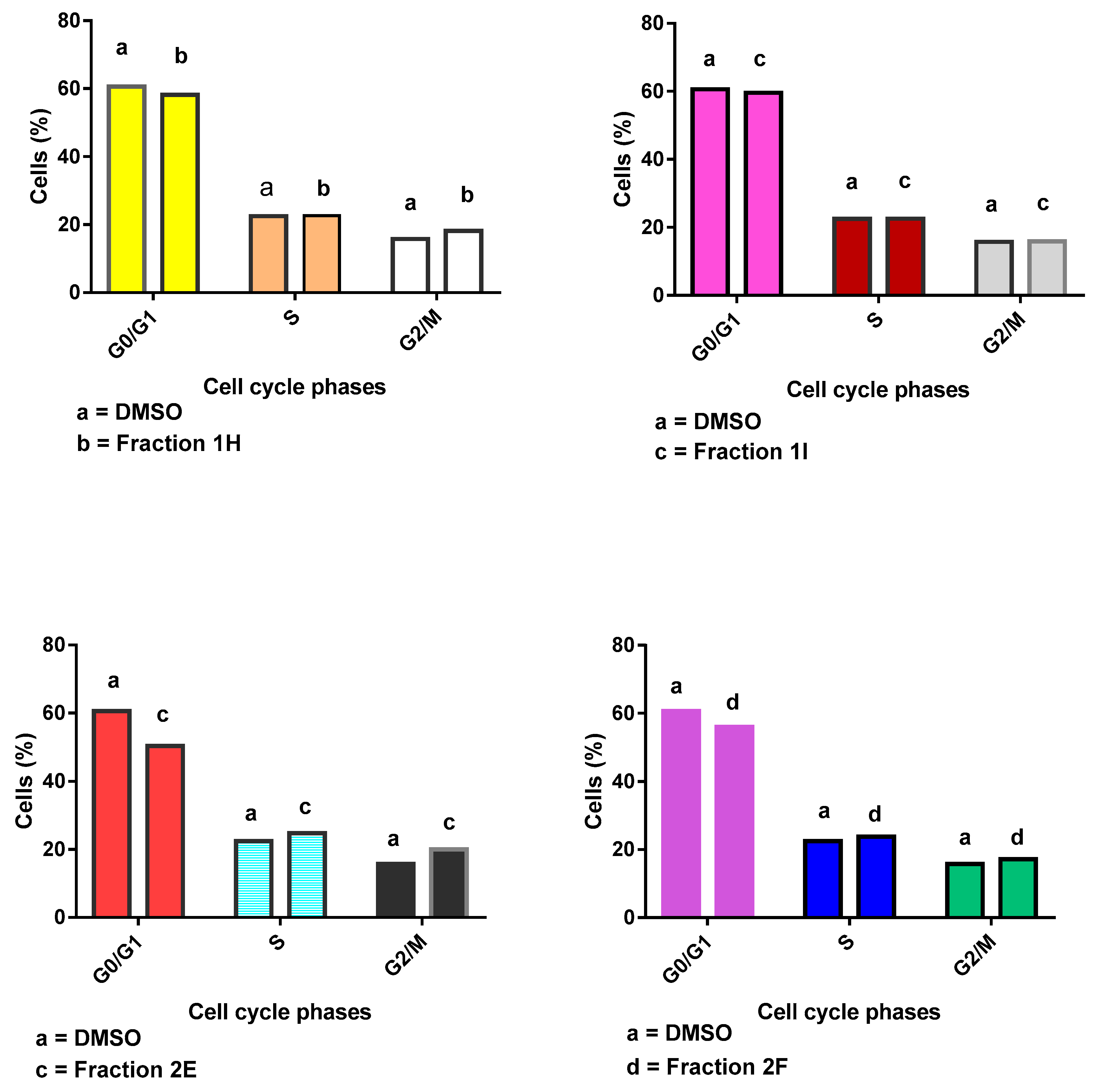 Molecules 25 00849 g006 Molecules 25 00849 g006