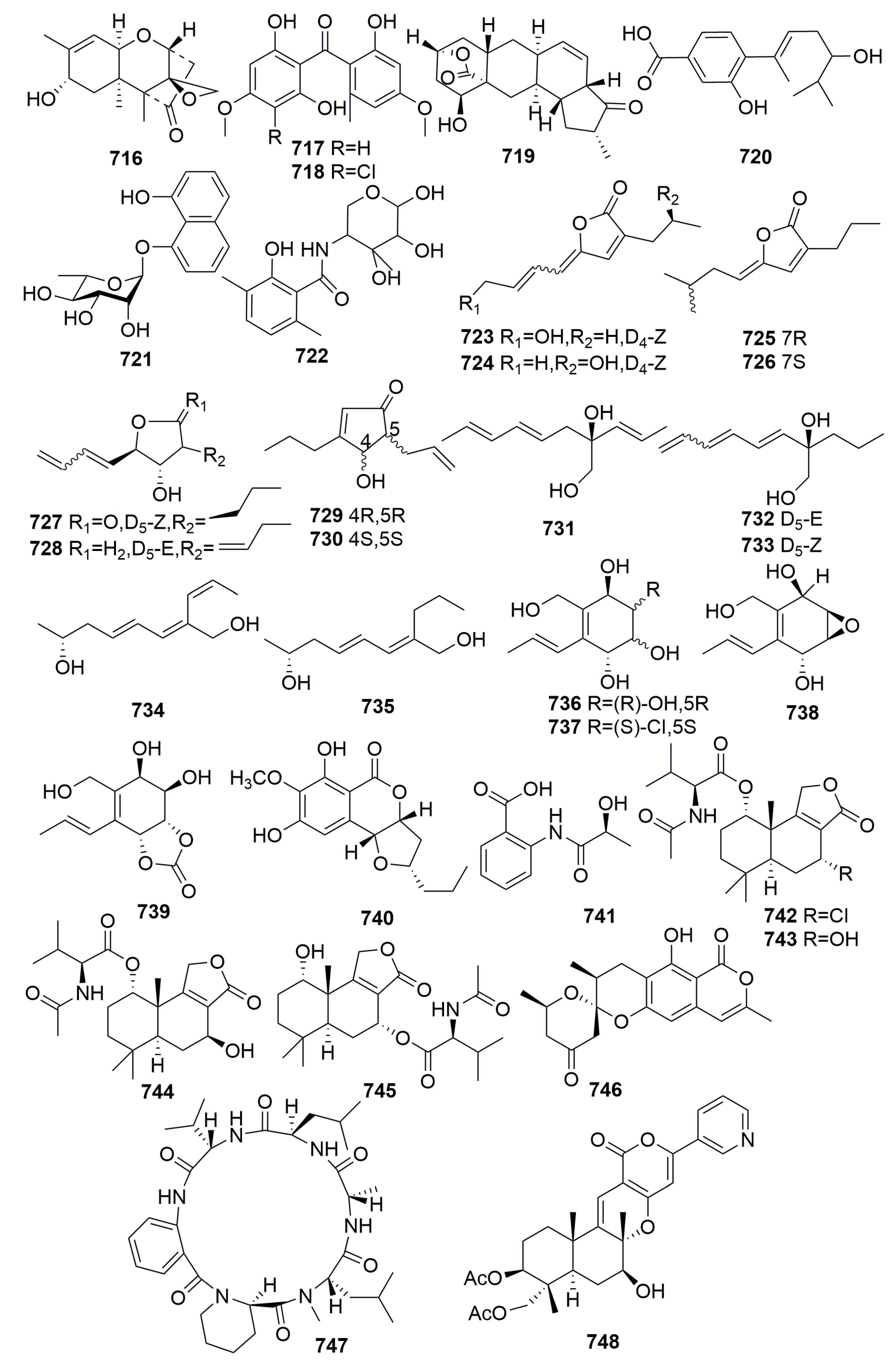 Molecules Free Full Text Biological And Chemical Diversity Of Marine Sponge Derived Microorganisms Over The Last Two Decades From 1998 To 17 Html