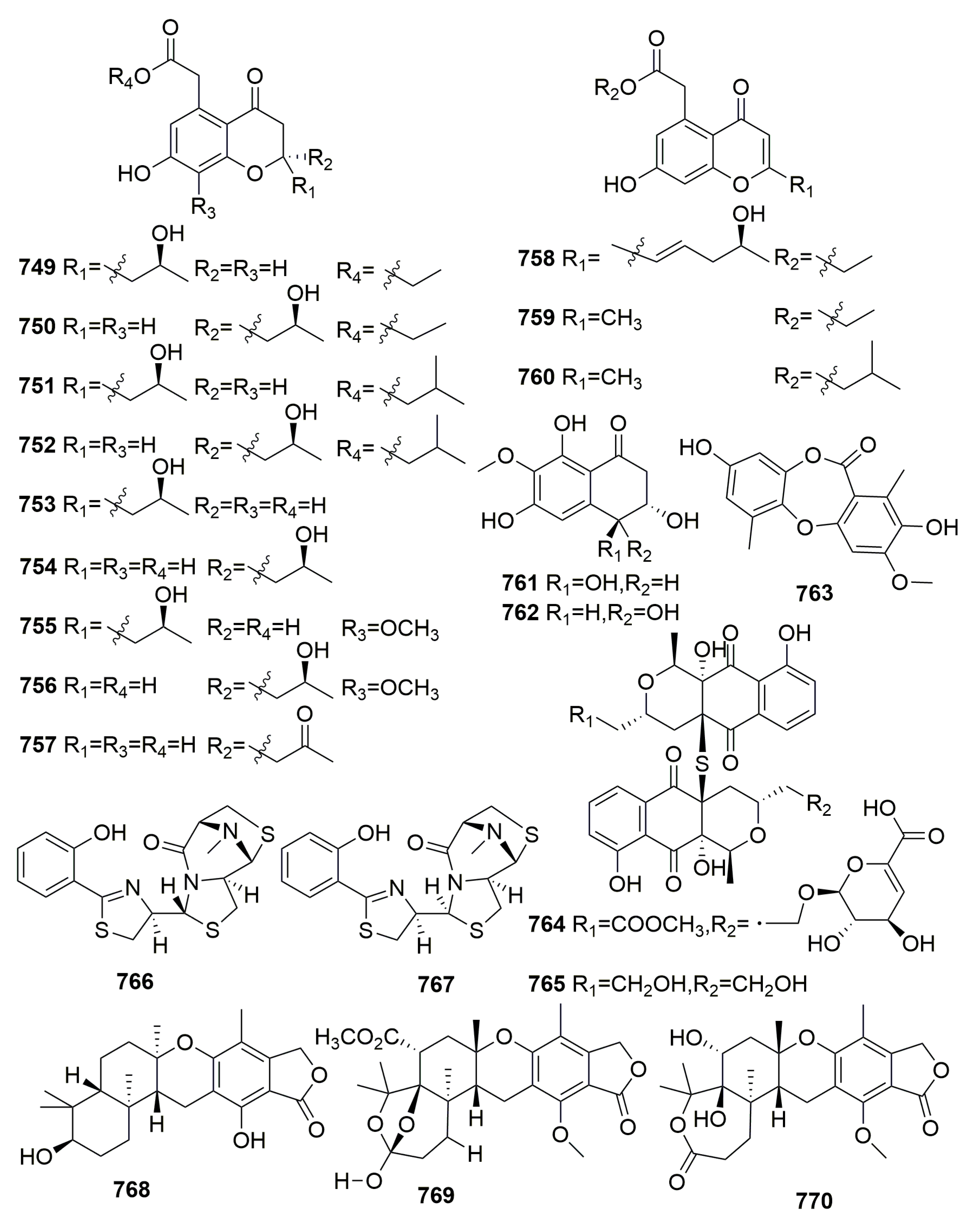 Molecules Free Full Text Biological And Chemical Diversity Of Marine Sponge Derived Microorganisms Over The Last Two Decades From 1998 To 17 Html