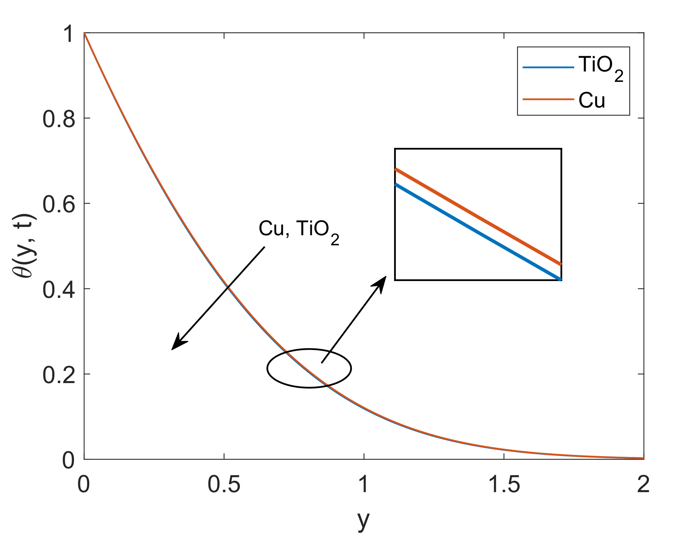 Molecules 25 00854 g010