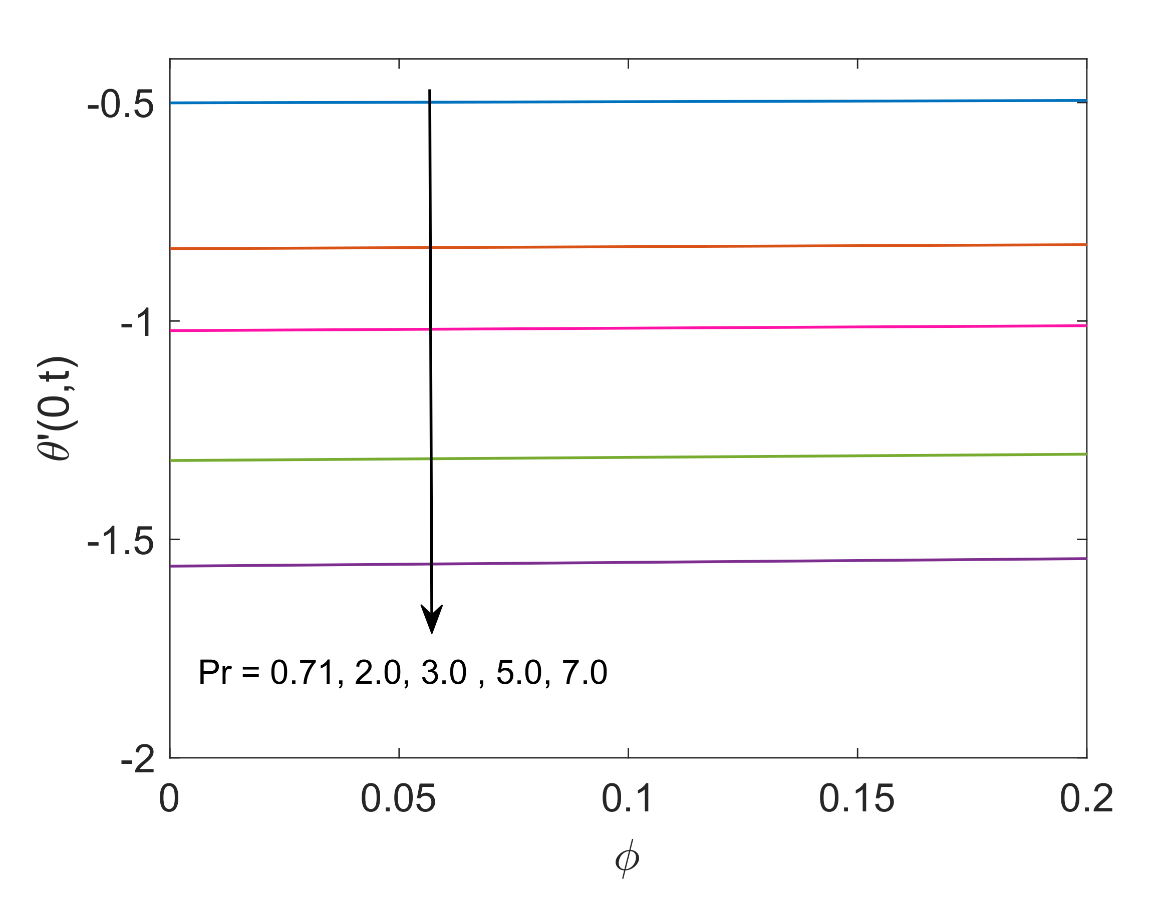 Molecules 25 00854 g018