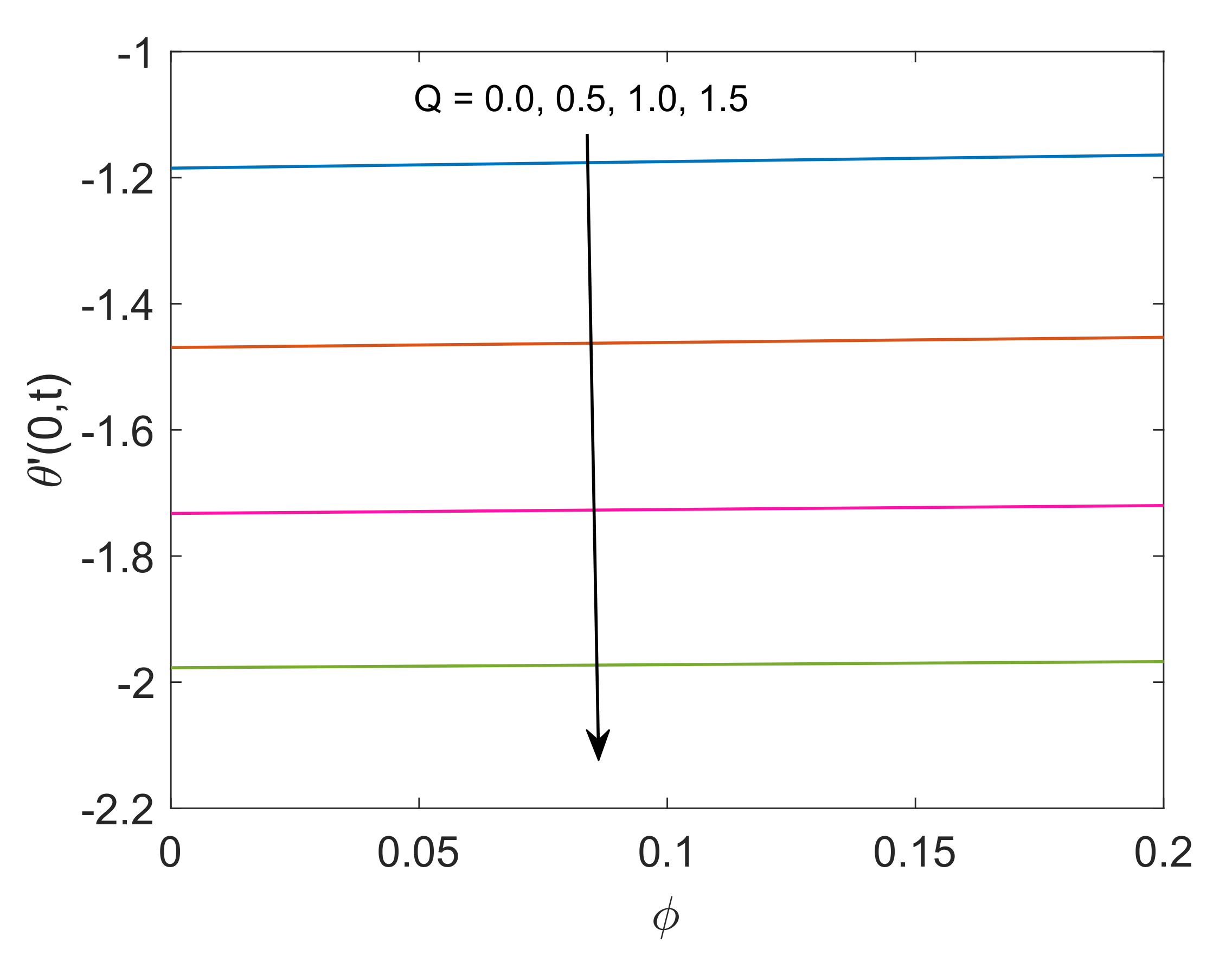 Molecules 25 00854 g019