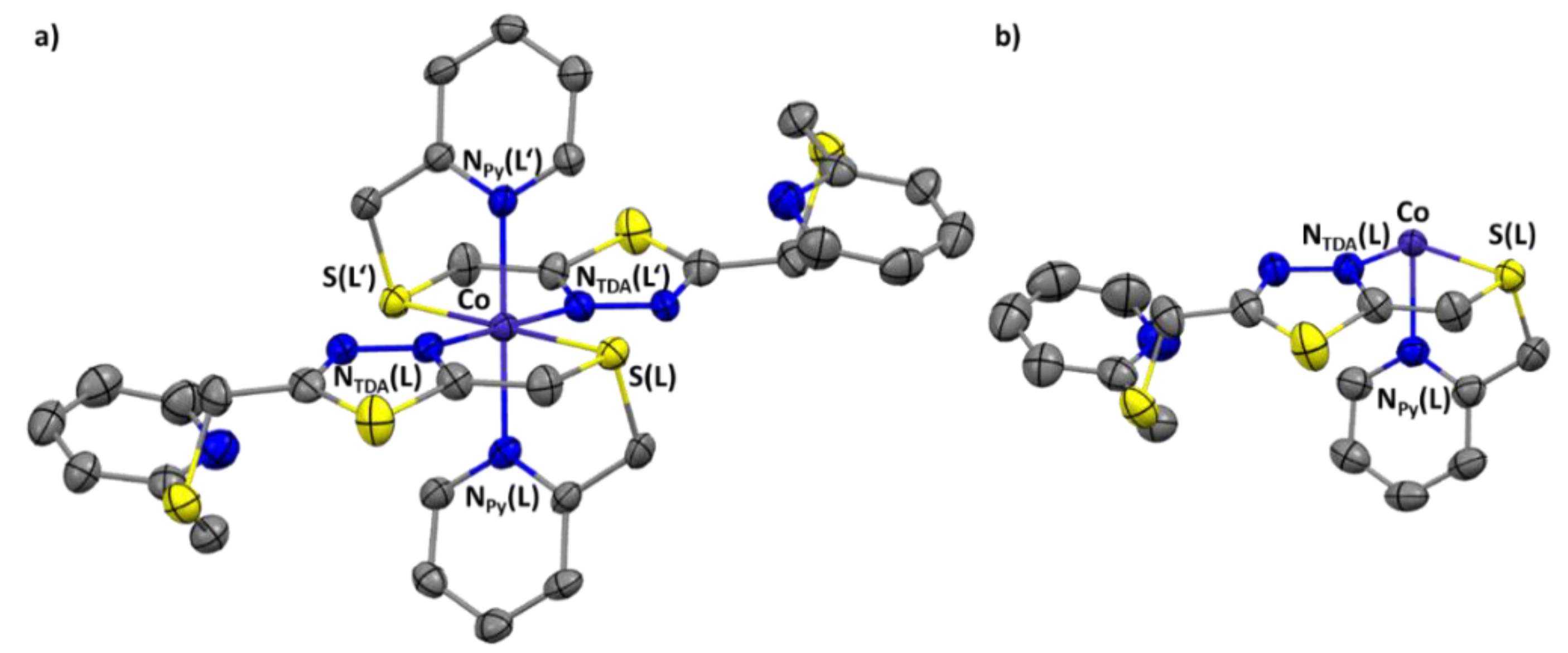 Molecules 25 00855 g004 Molecules 25 00855 g004