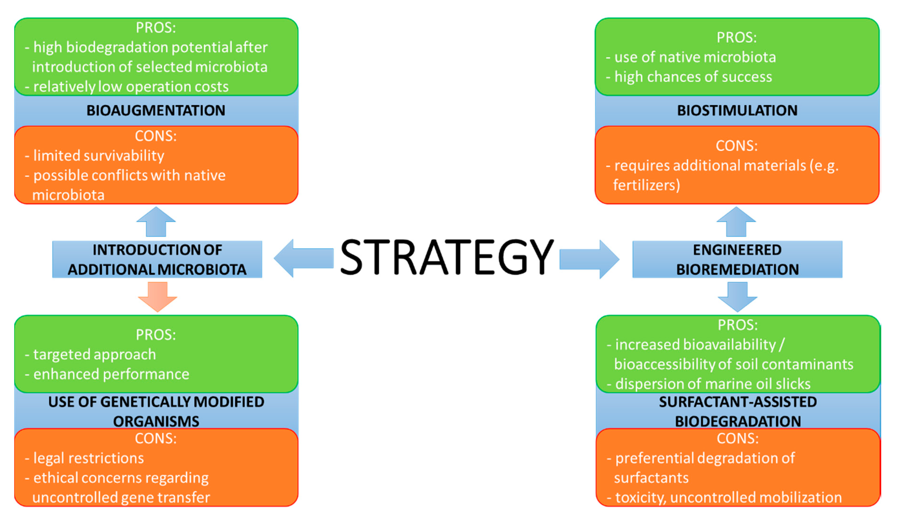 Molecules 25 00856 g005 Molecules 25 00856 g005