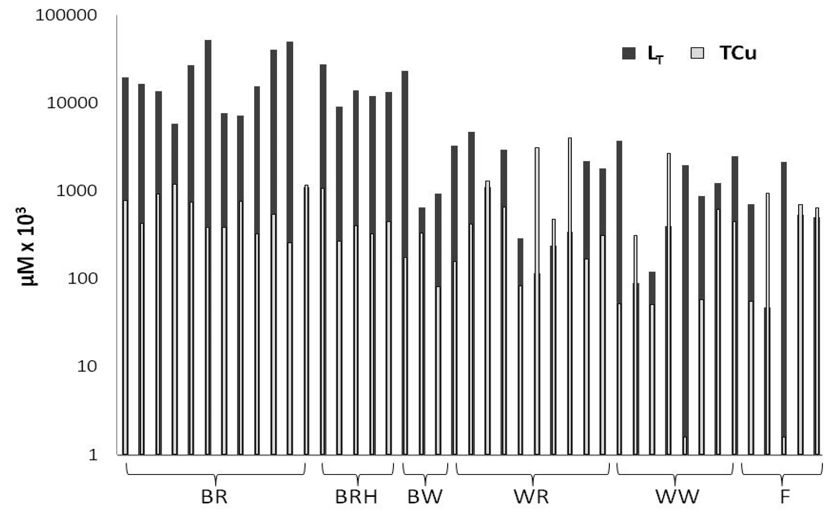 Molecules 25 00861 g001