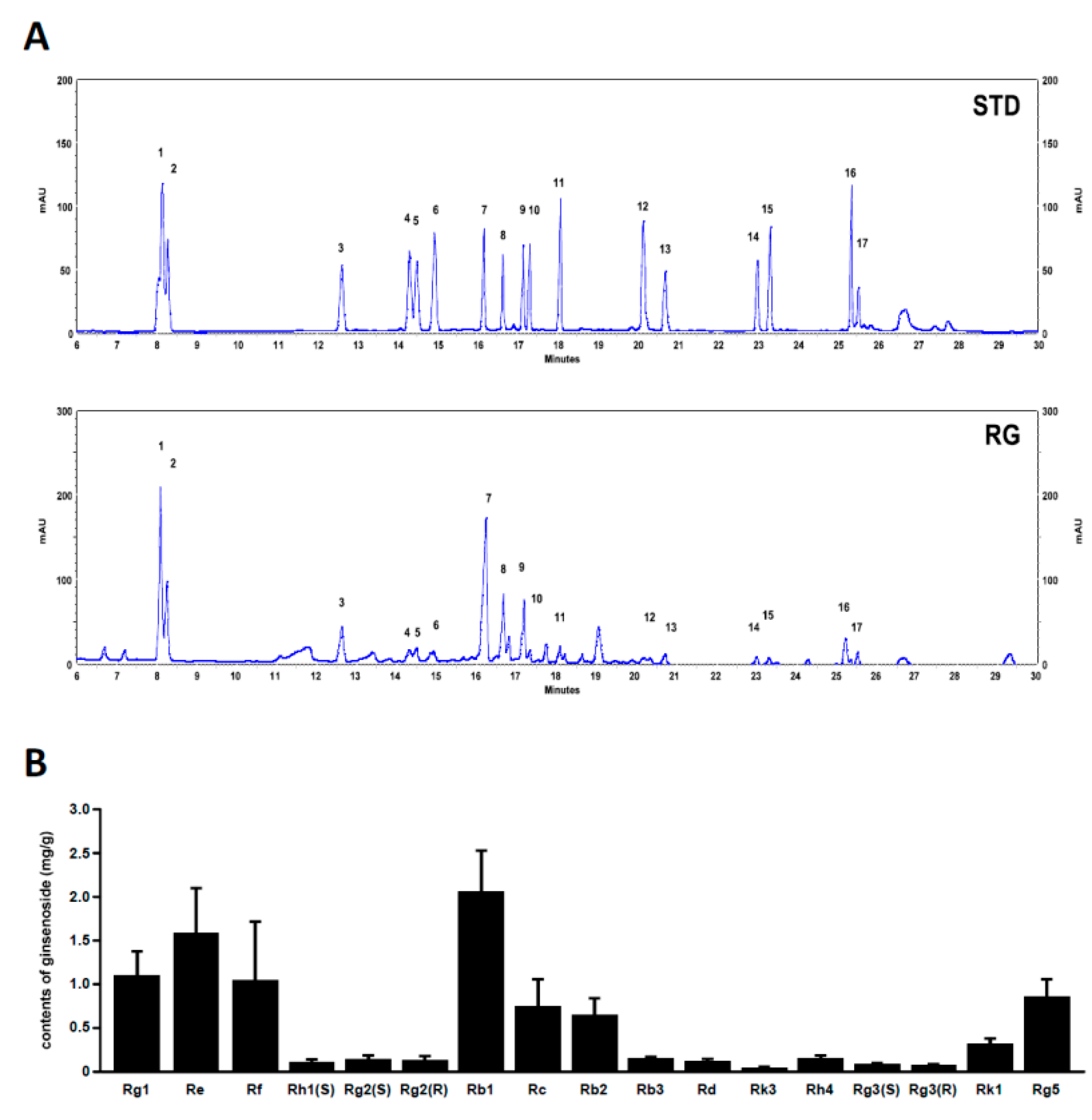 Molecules 25 00865 g008