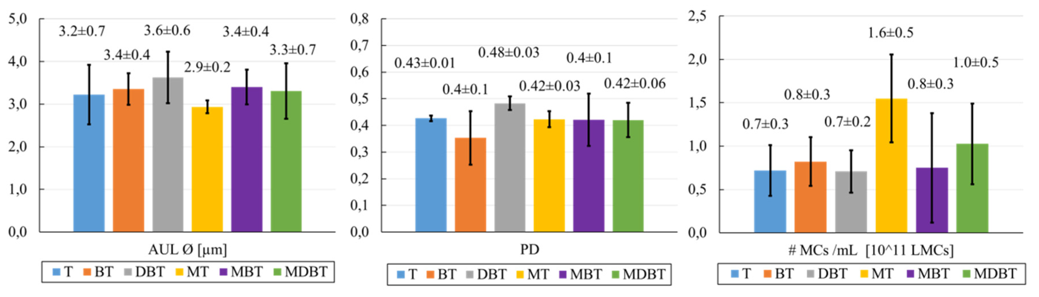Molecules 25 00866 g003