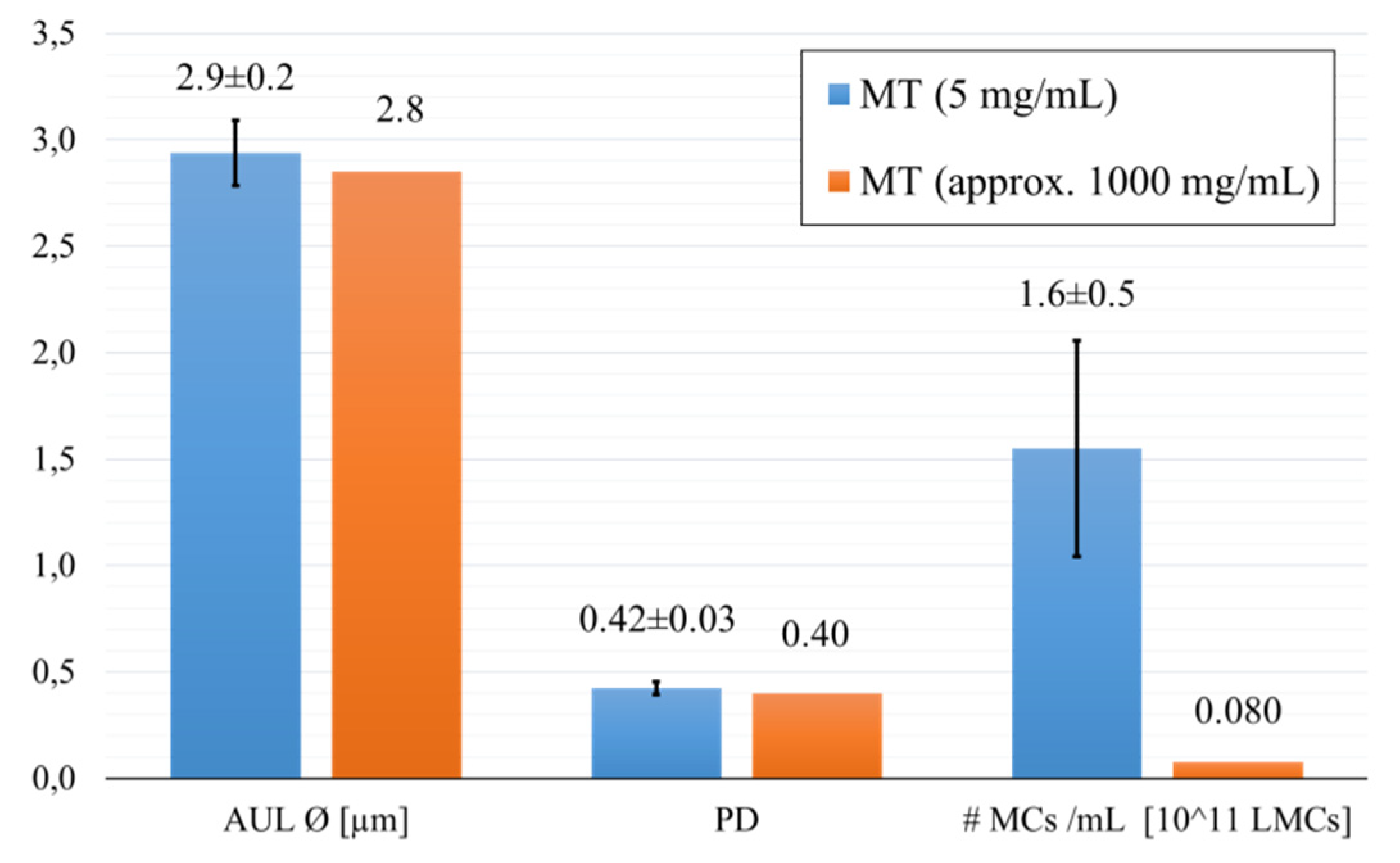 Molecules 25 00866 g004