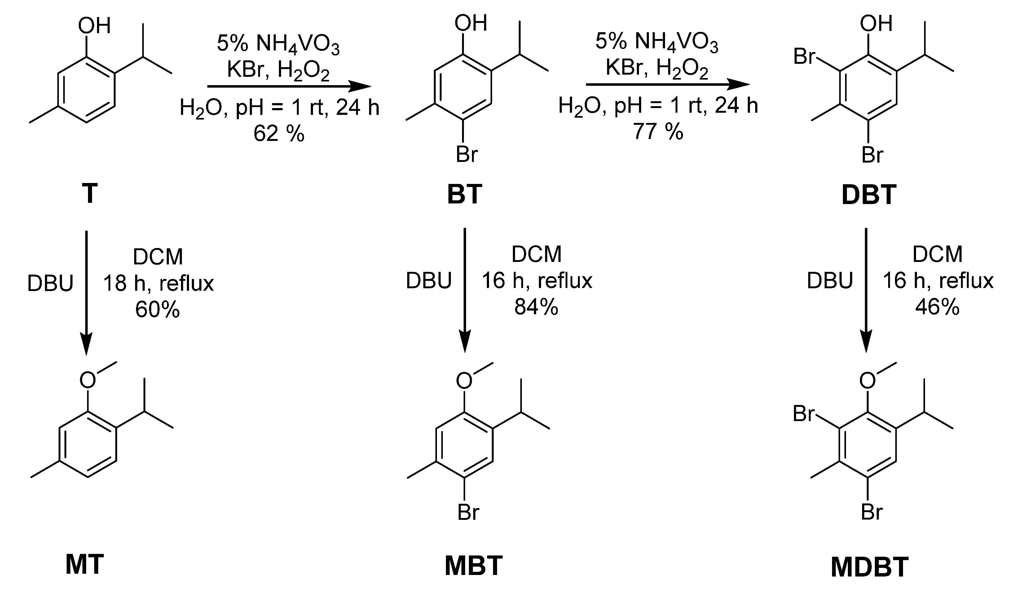 Molecules 25 00866 sch001