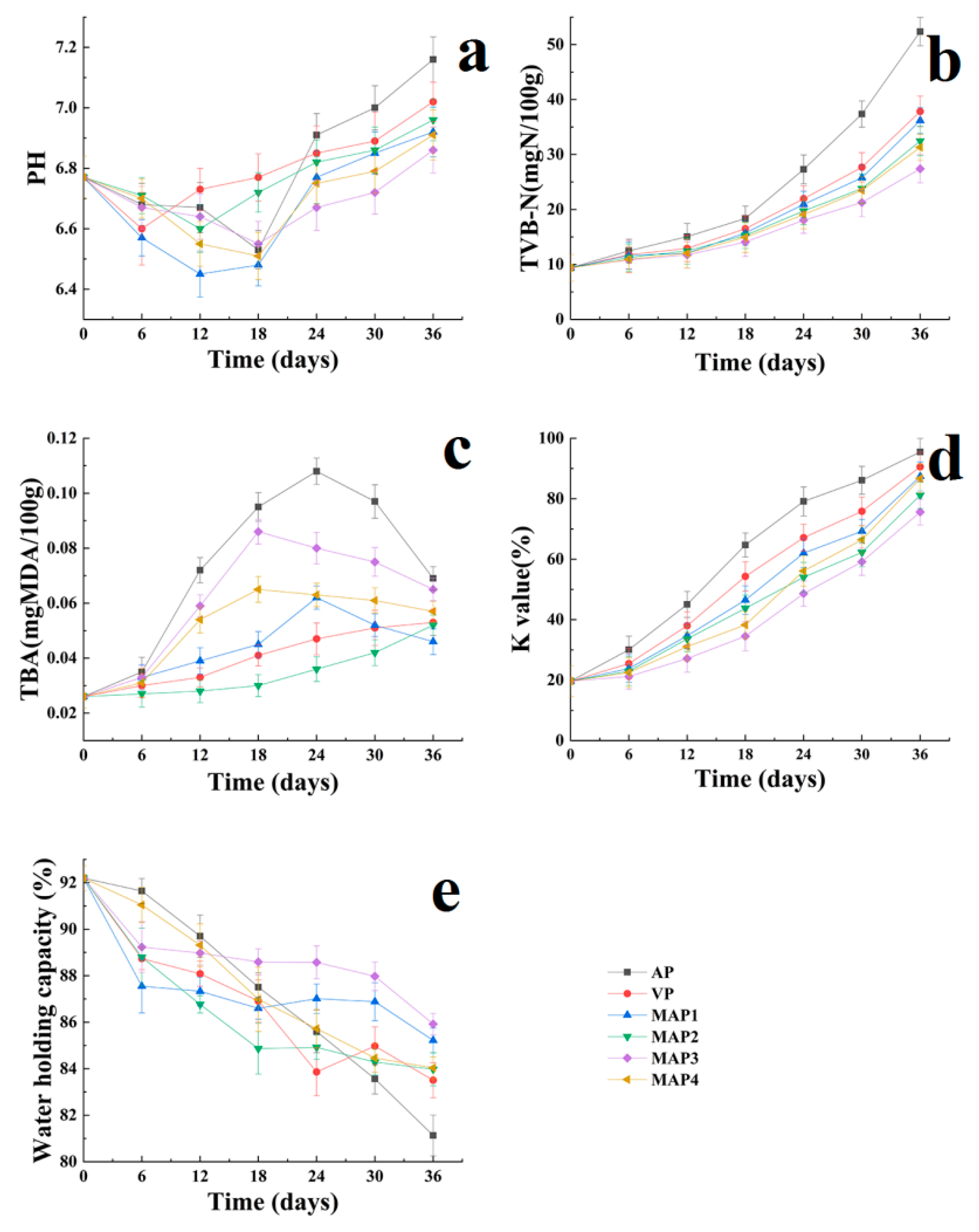 Molecules 25 00871 g002 Molecules 25 00871 g002