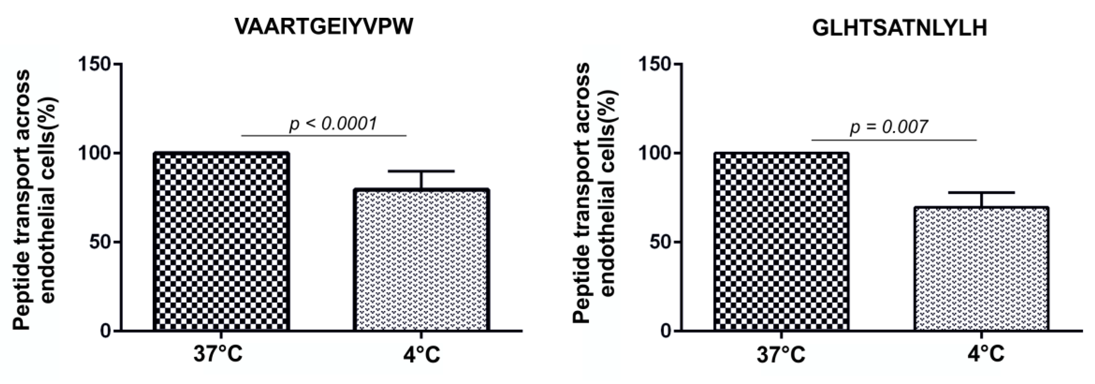 Molecules 25 00874 g006 Molecules 25 00874 g006