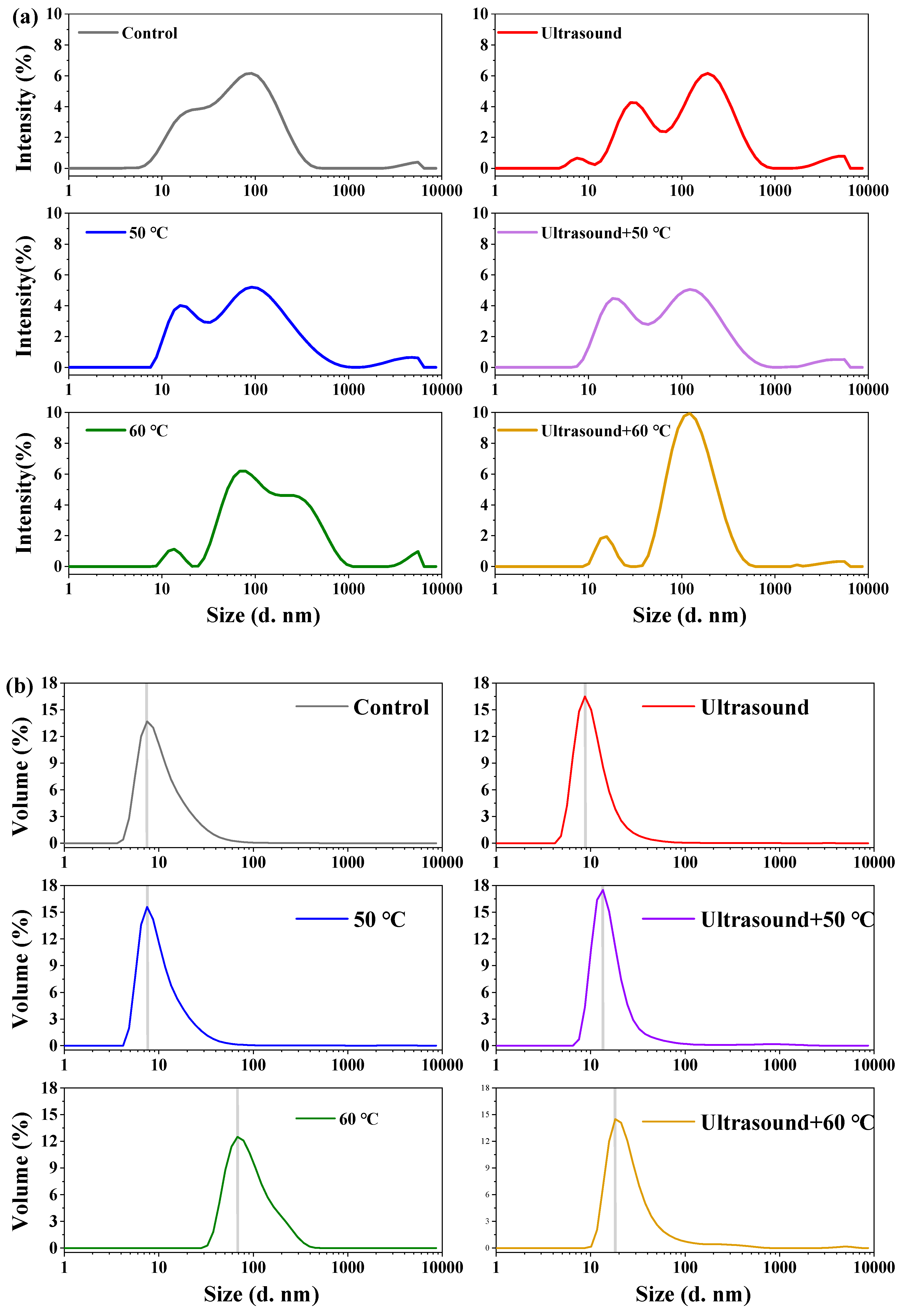 Molecules 25 00875 g004a Molecules 25 00875 g004a