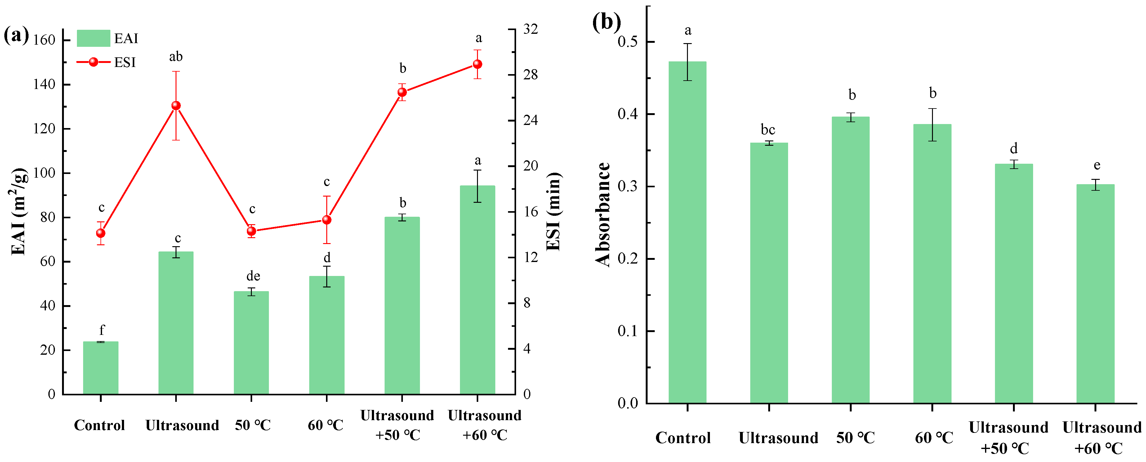 Molecules 25 00875 g006 Molecules 25 00875 g006