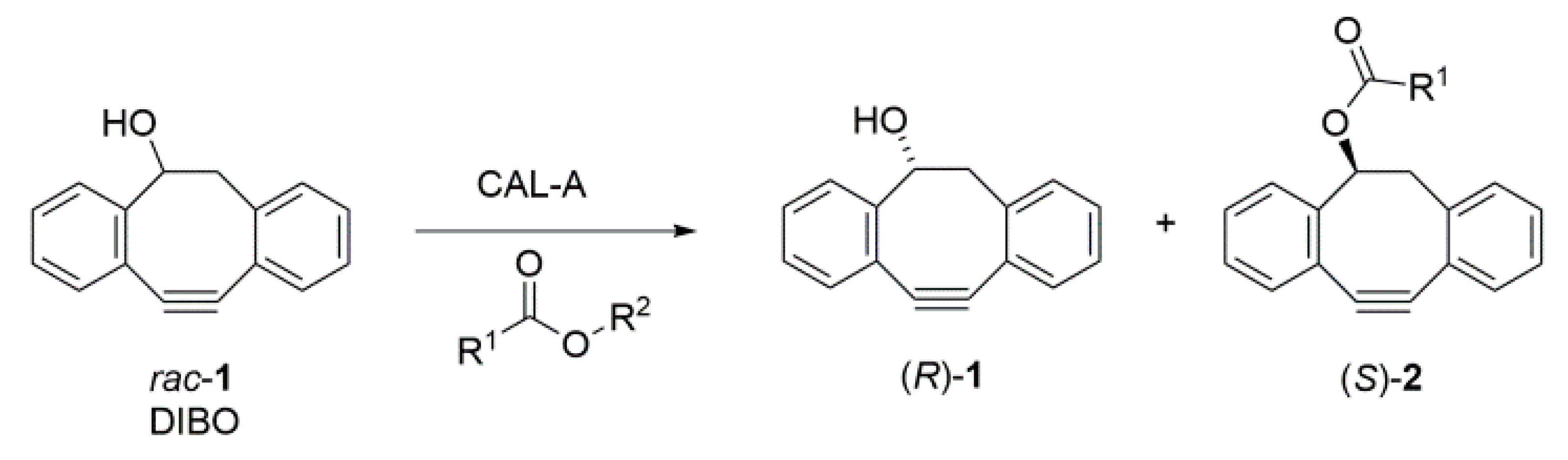 Molecules 25 00879 sch001 Molecules 25 00879 sch001