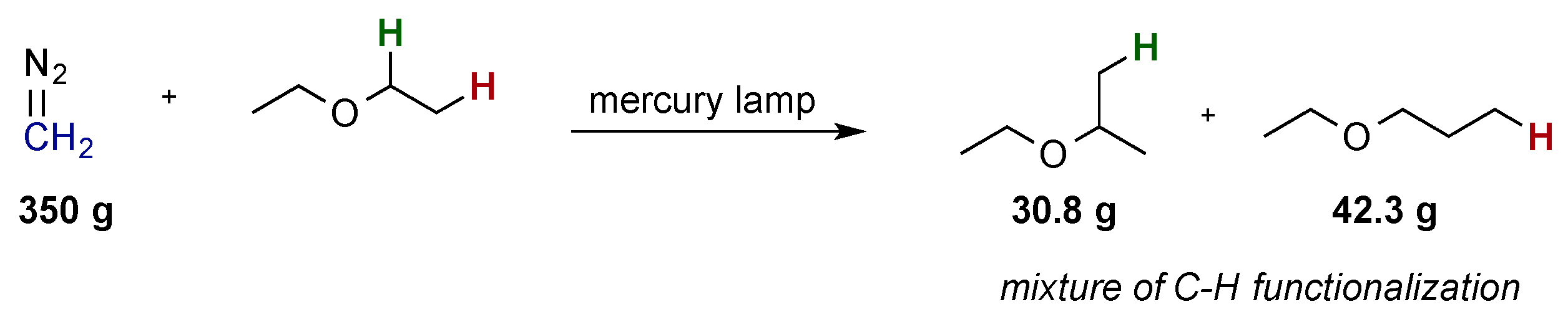 Molecules 25 00880 sch002