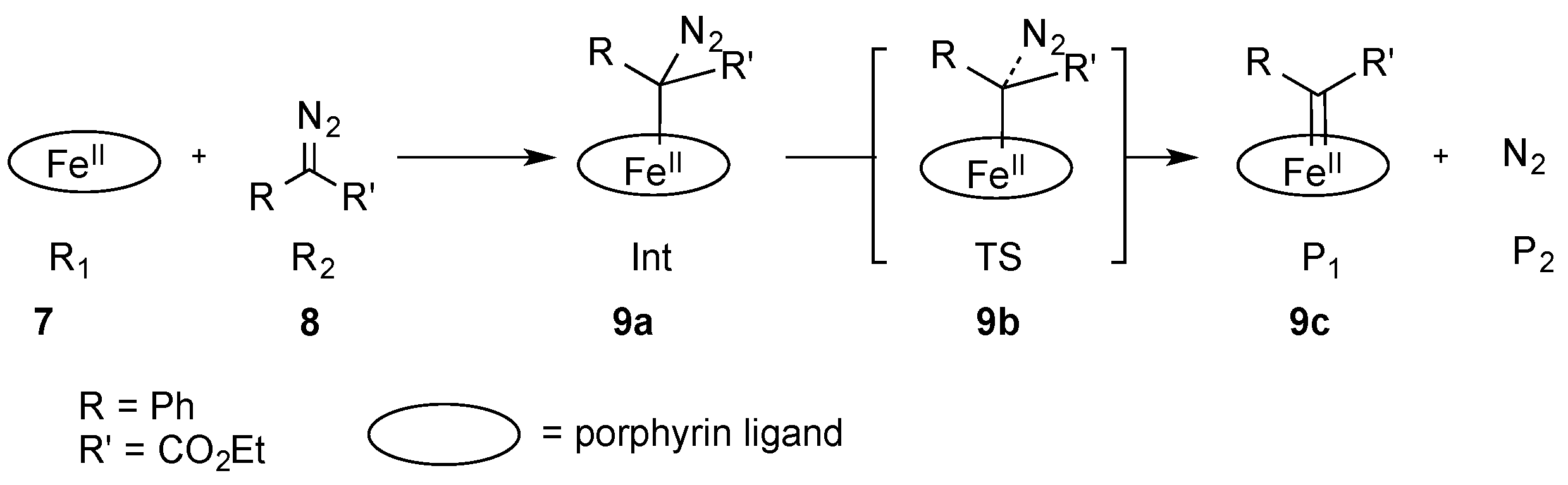 Molecules 25 00880 sch004