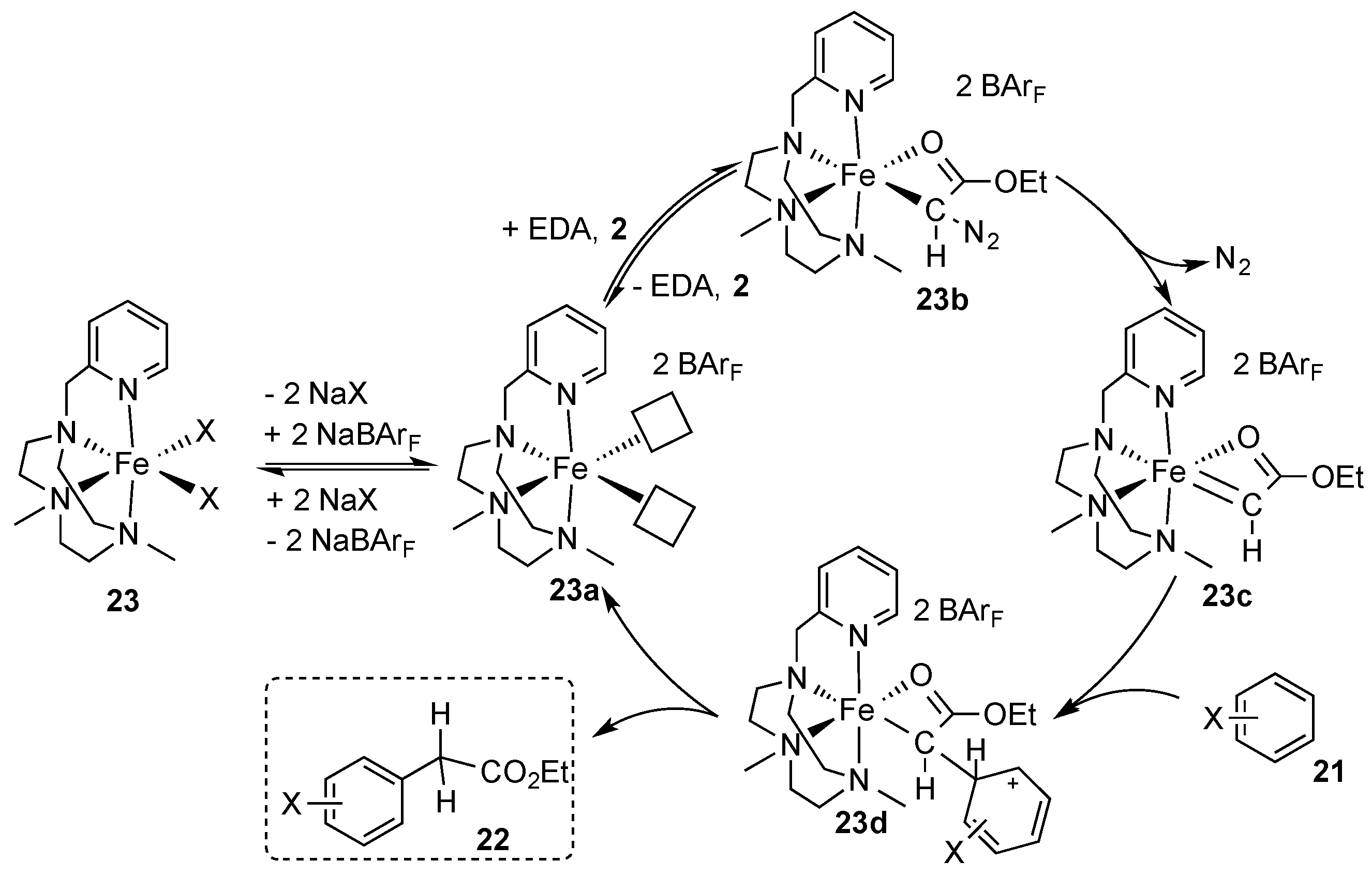 Molecules 25 00880 sch008