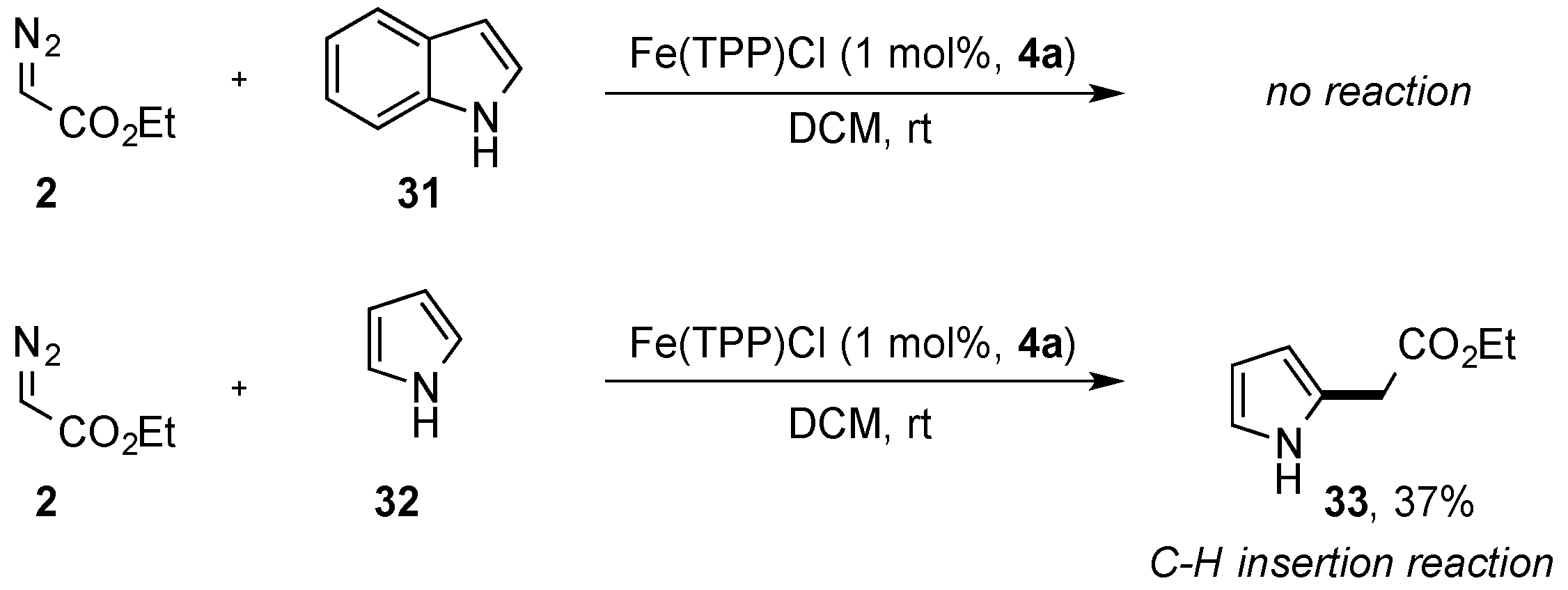 Molecules 25 00880 sch011