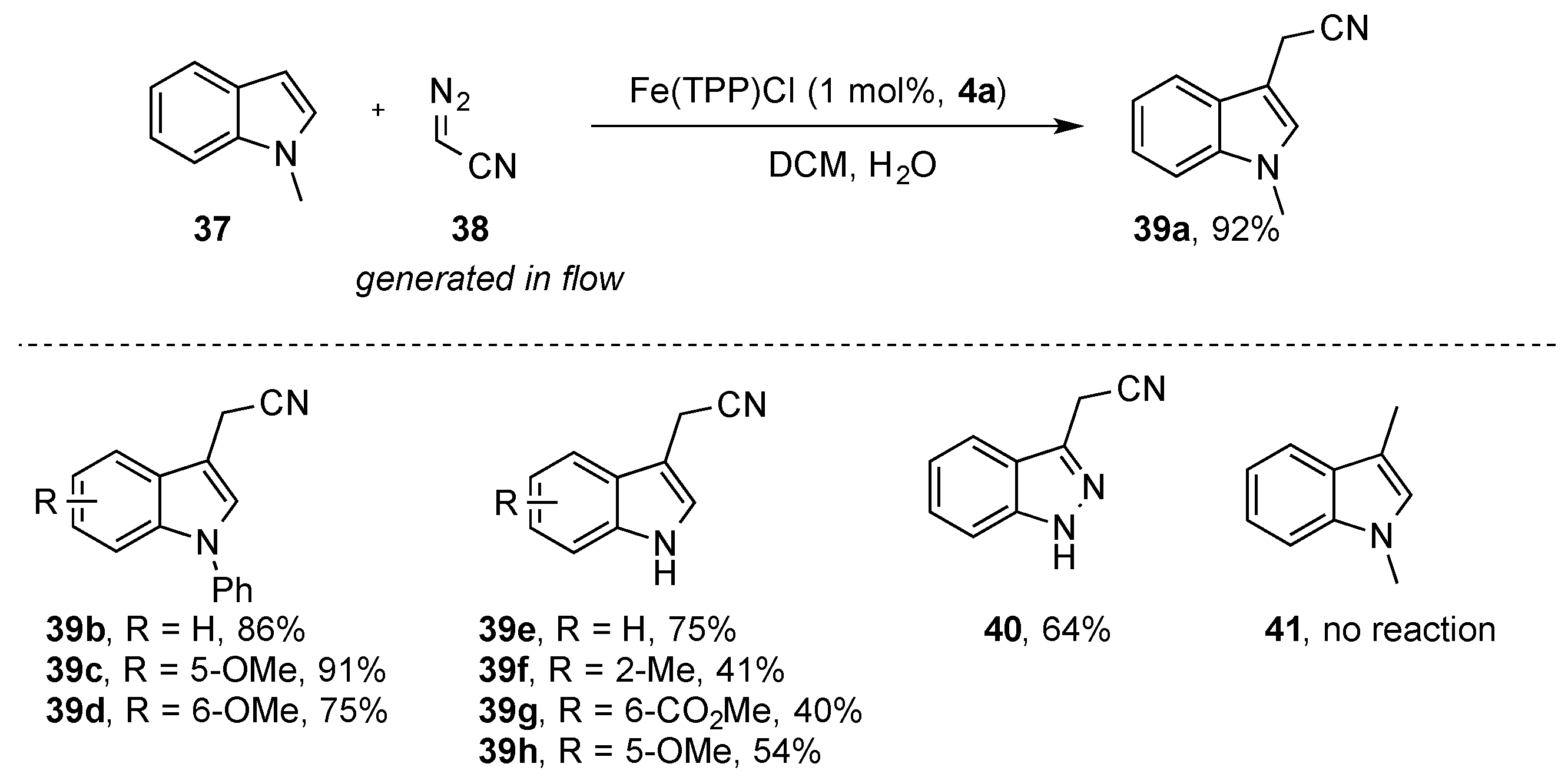 Molecules 25 00880 sch013