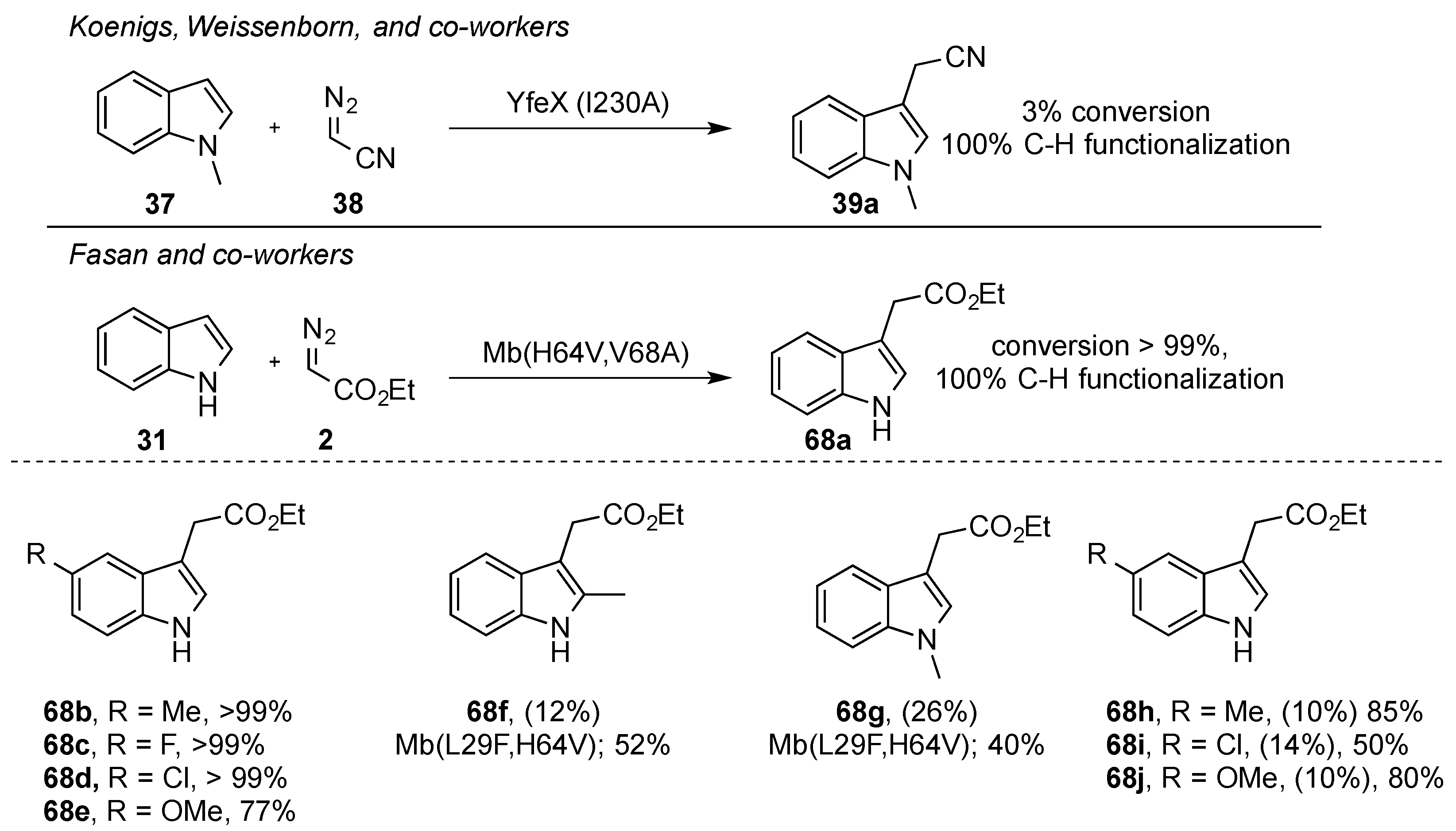 Molecules 25 00880 sch019