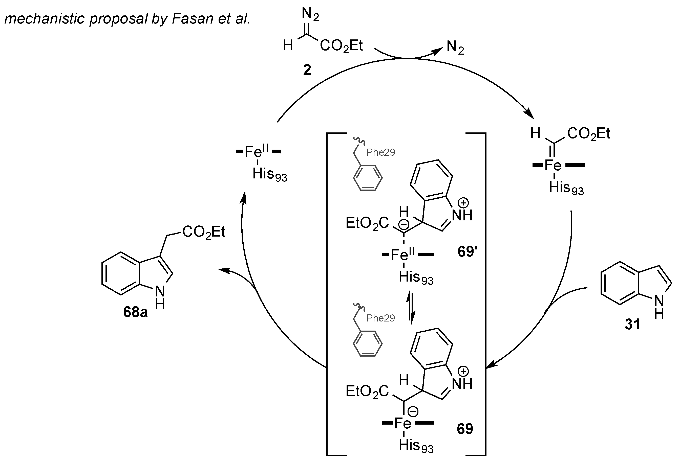 Molecules 25 00880 sch020