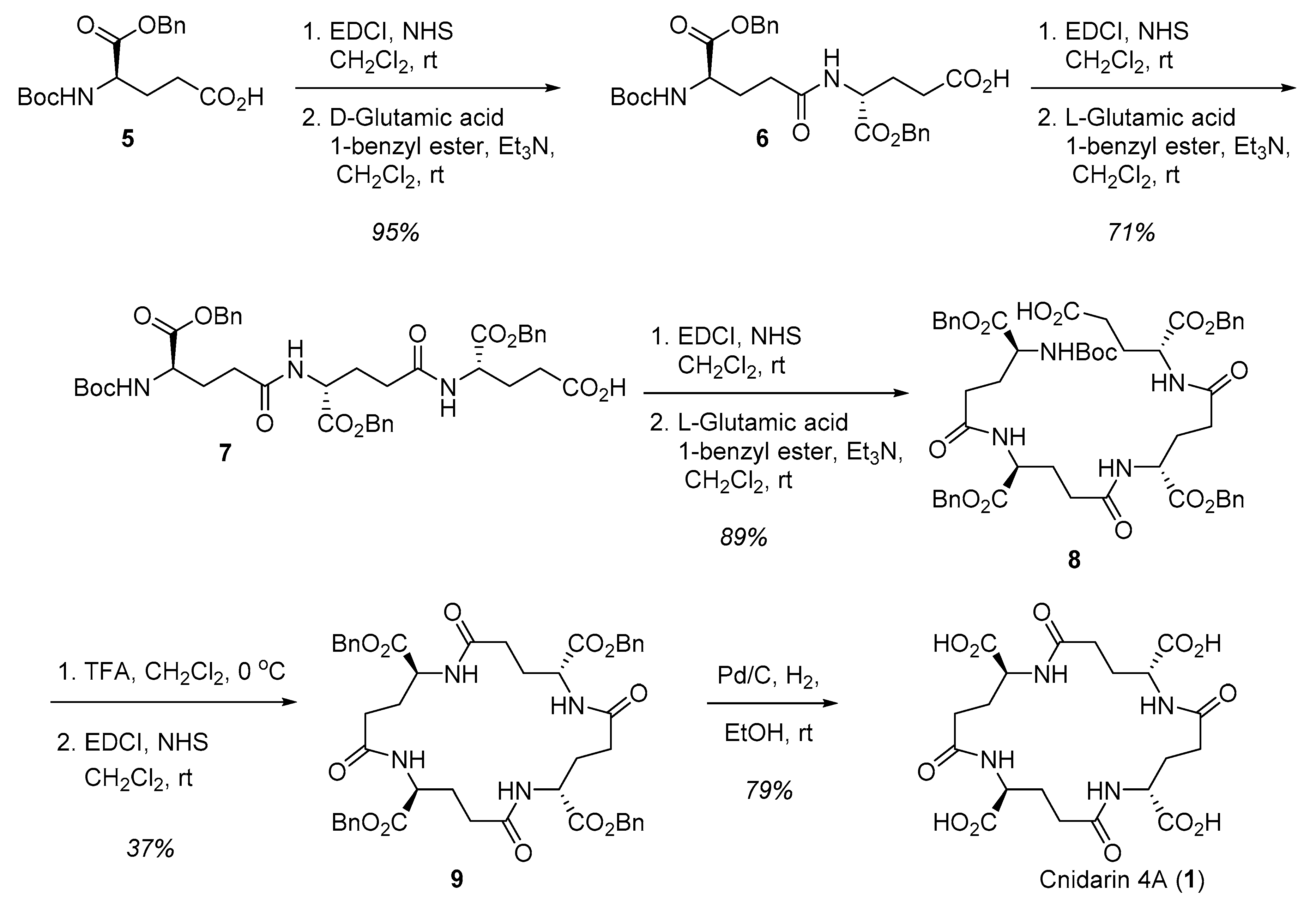 Molecules 25 00883 sch001