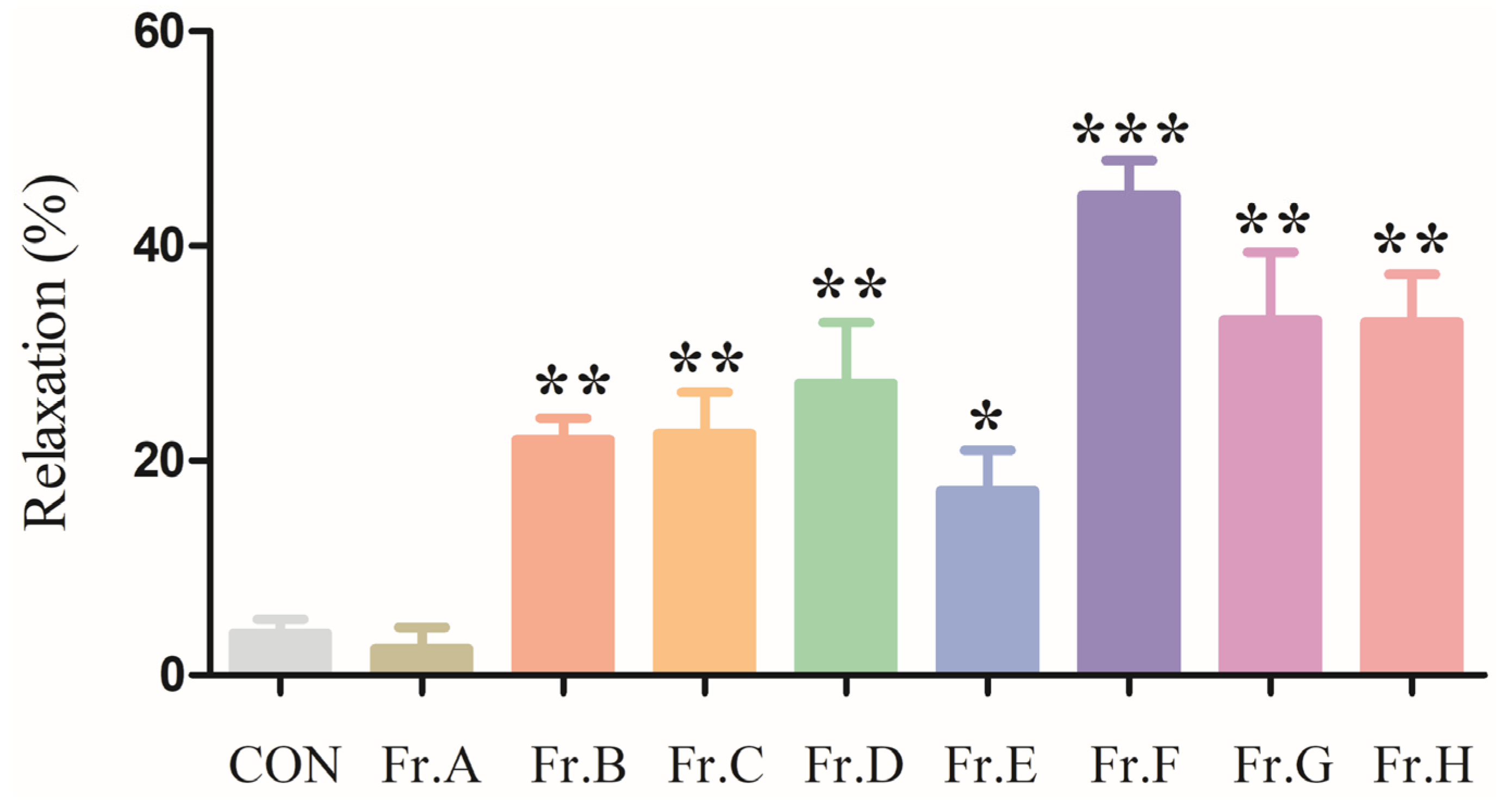 Molecules 25 00885 g001 Molecules 25 00885 g001