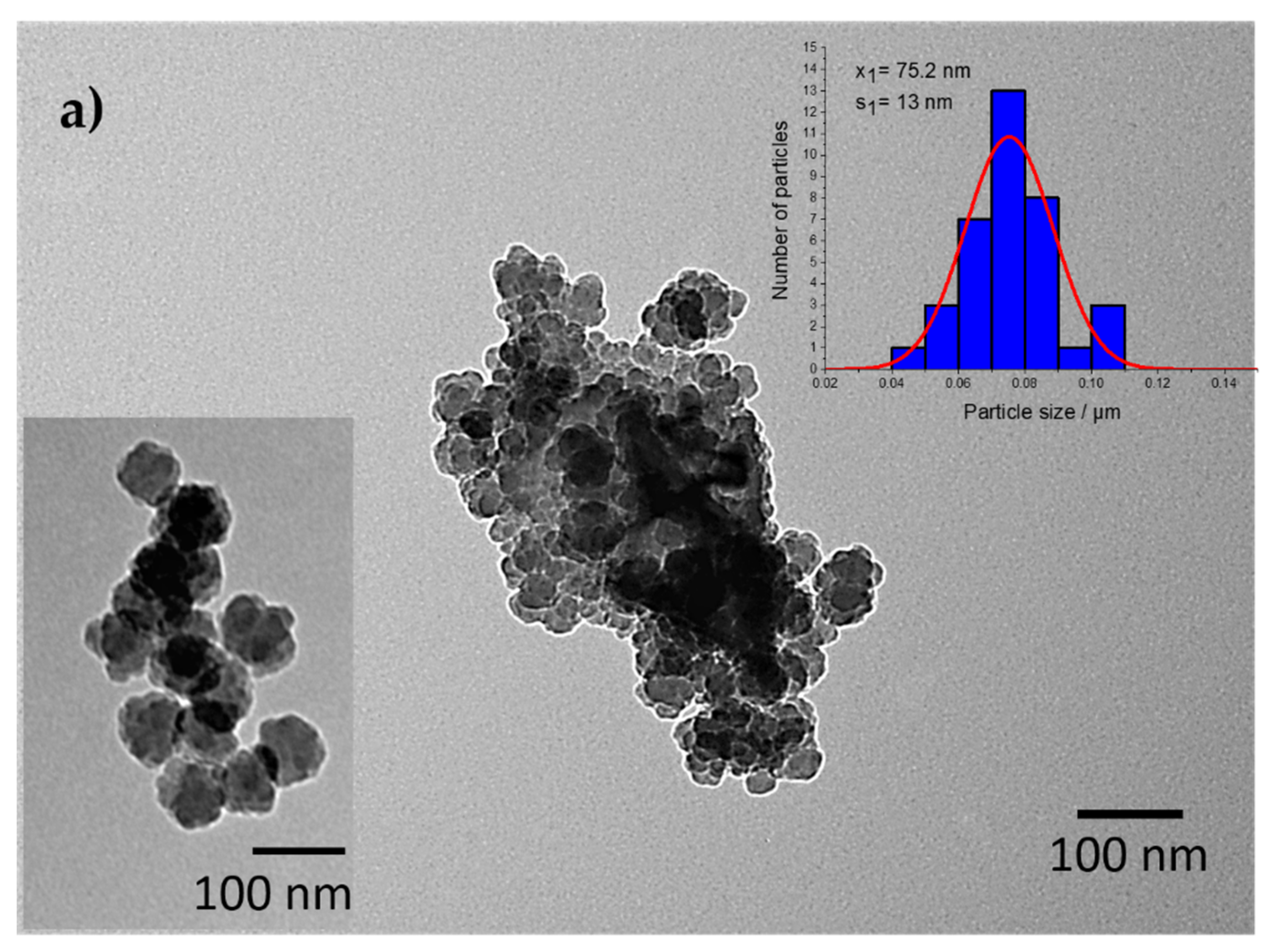 Molecules 25 00891 g003a Molecules 25 00891 g003a