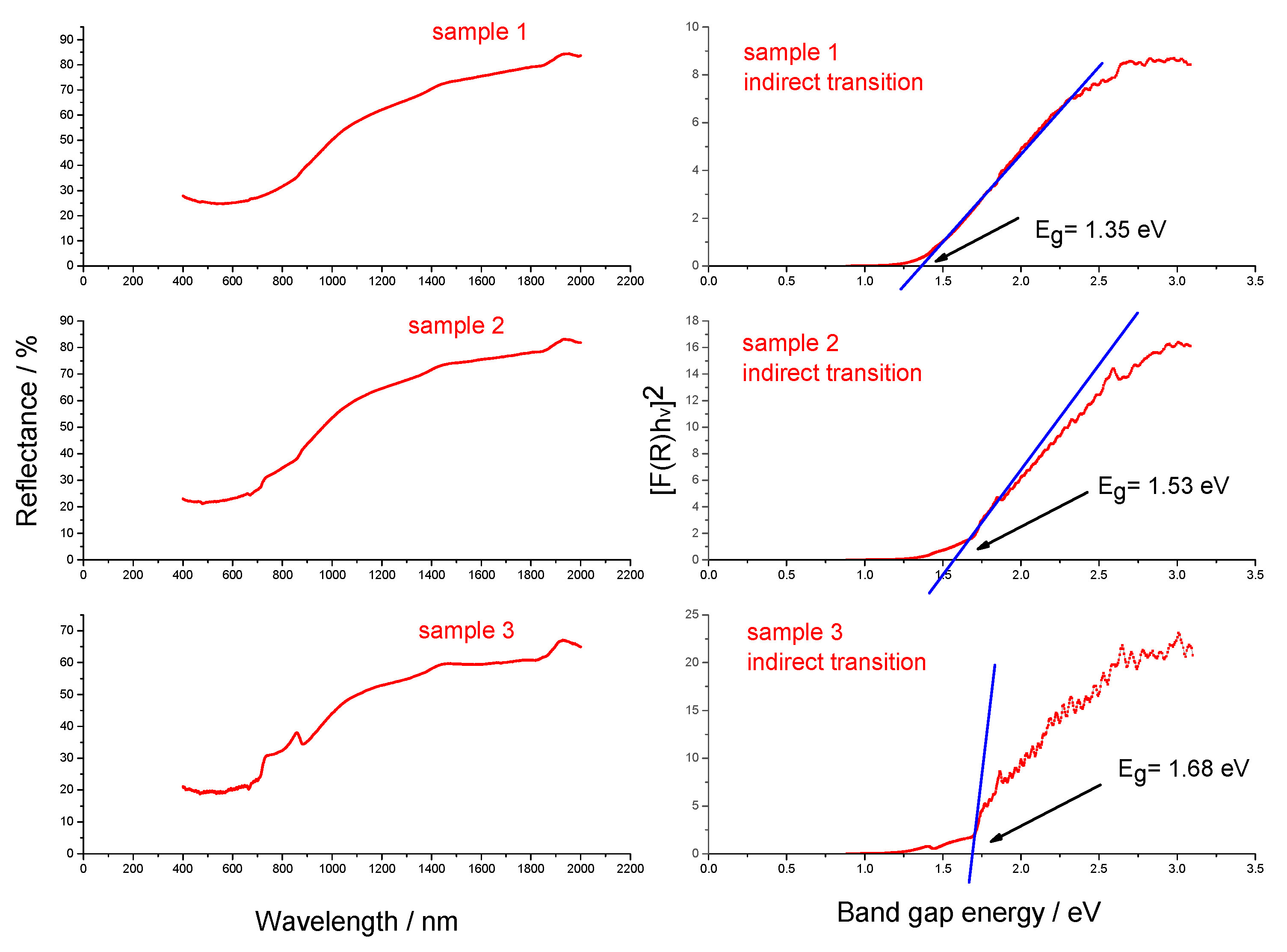 Molecules 25 00891 g009 Molecules 25 00891 g009