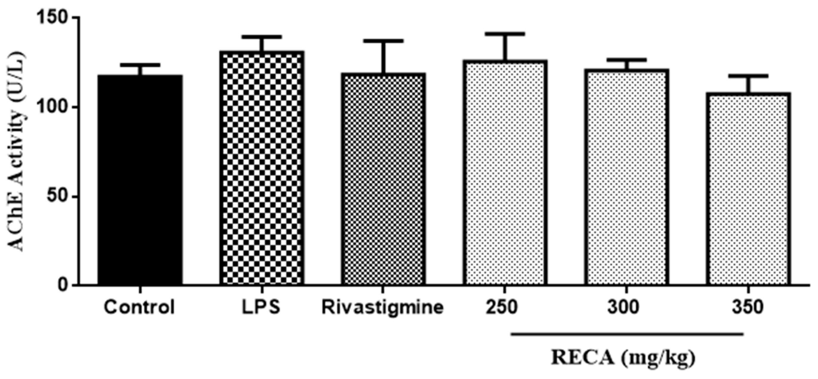 Molecules 25 00892 g008