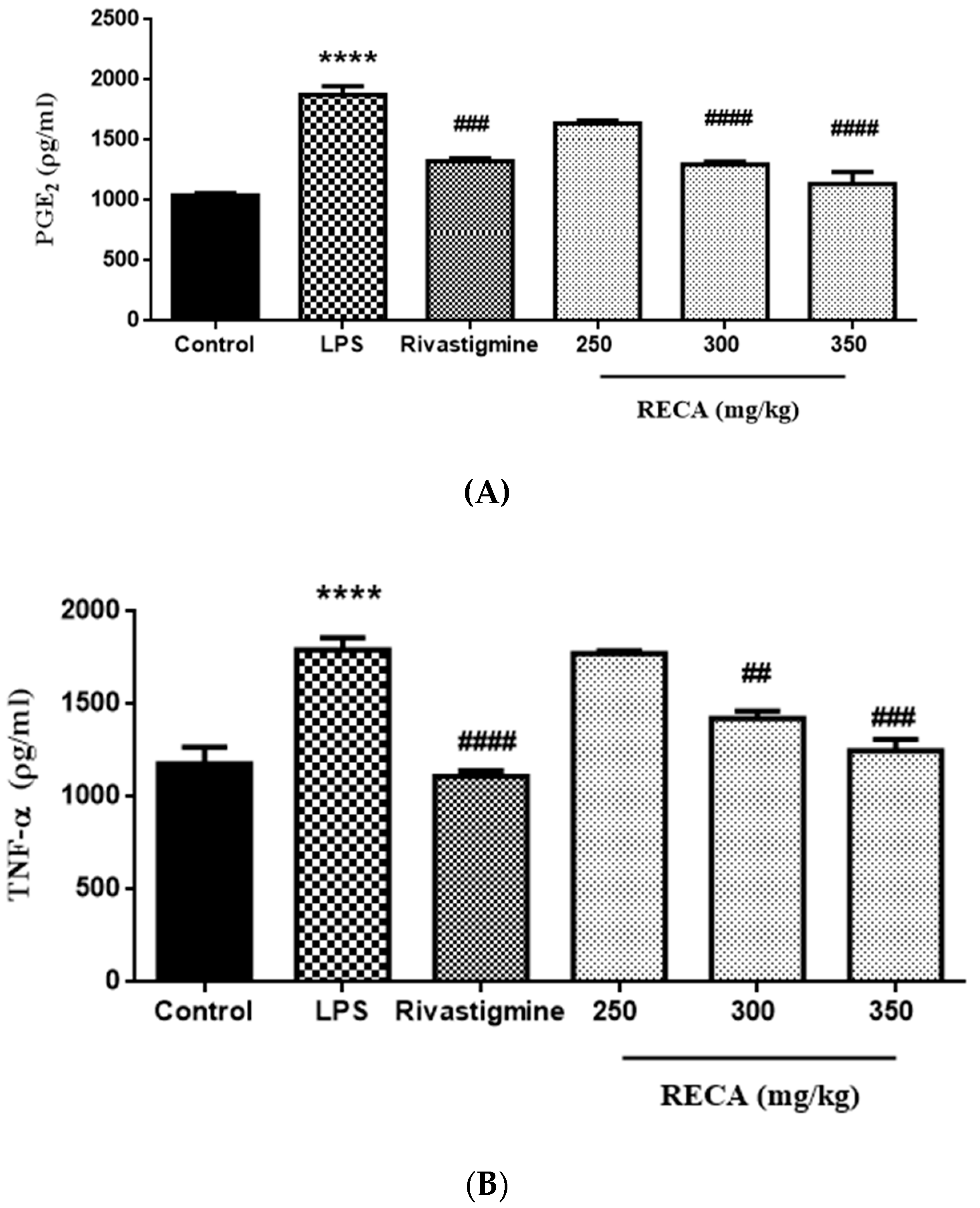 Molecules 25 00892 g009