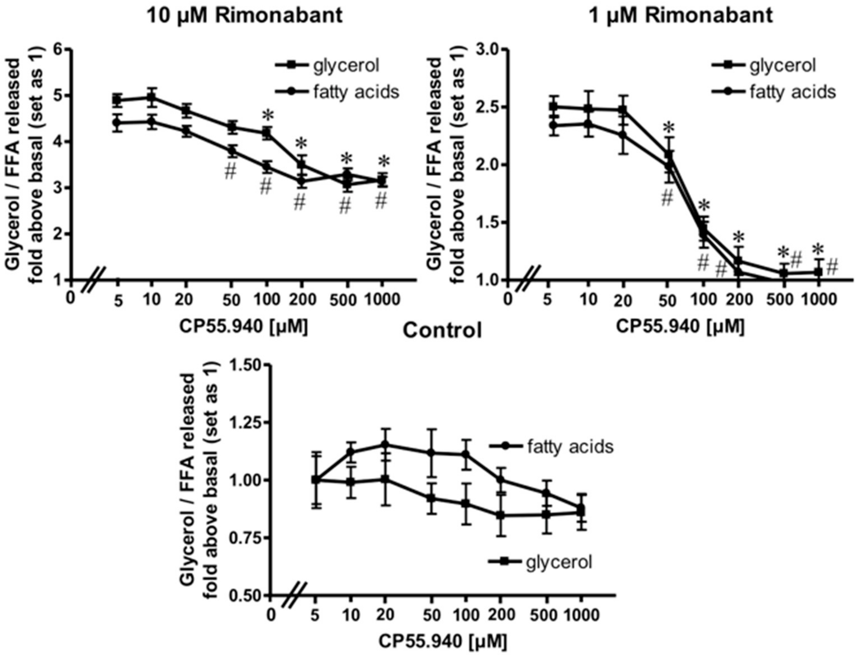 Molecules 25 00896 g003 Molecules 25 00896 g003