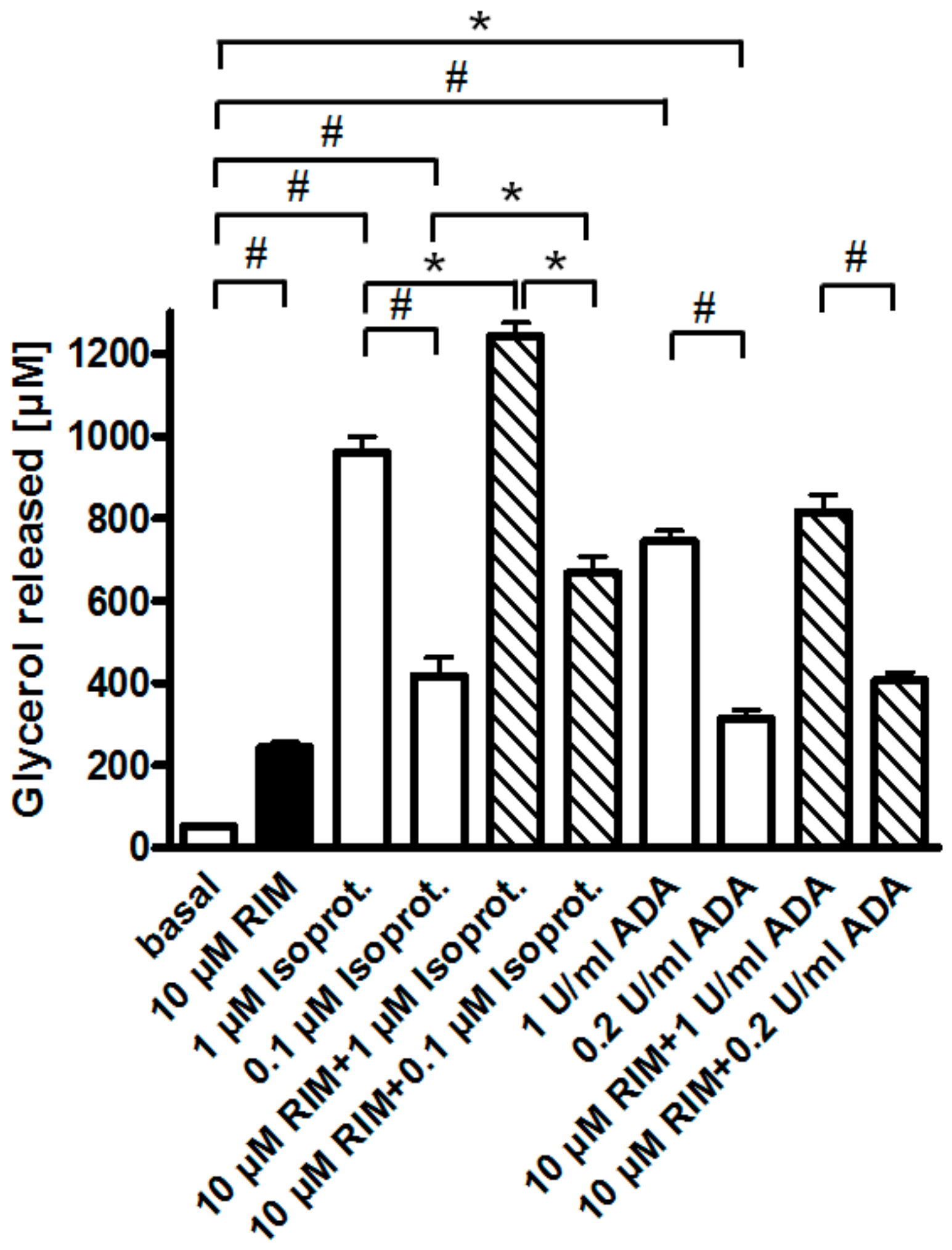 Molecules 25 00896 g004 Molecules 25 00896 g004