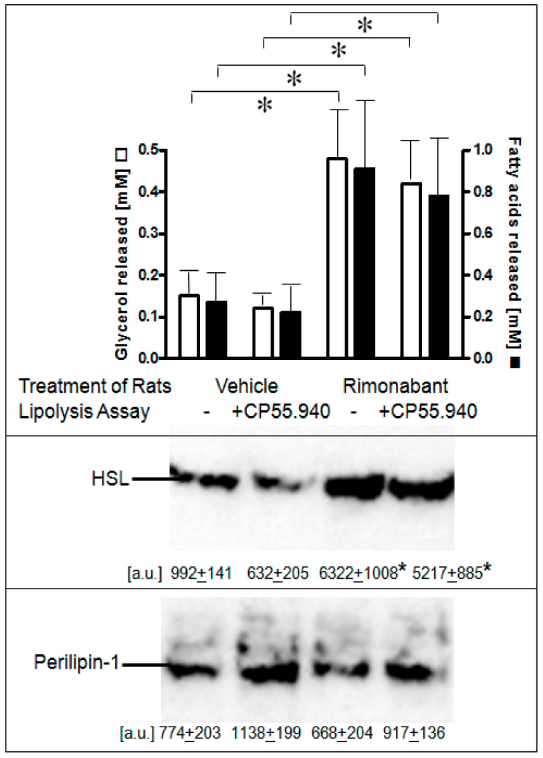 Molecules 25 00896 g006 Molecules 25 00896 g006