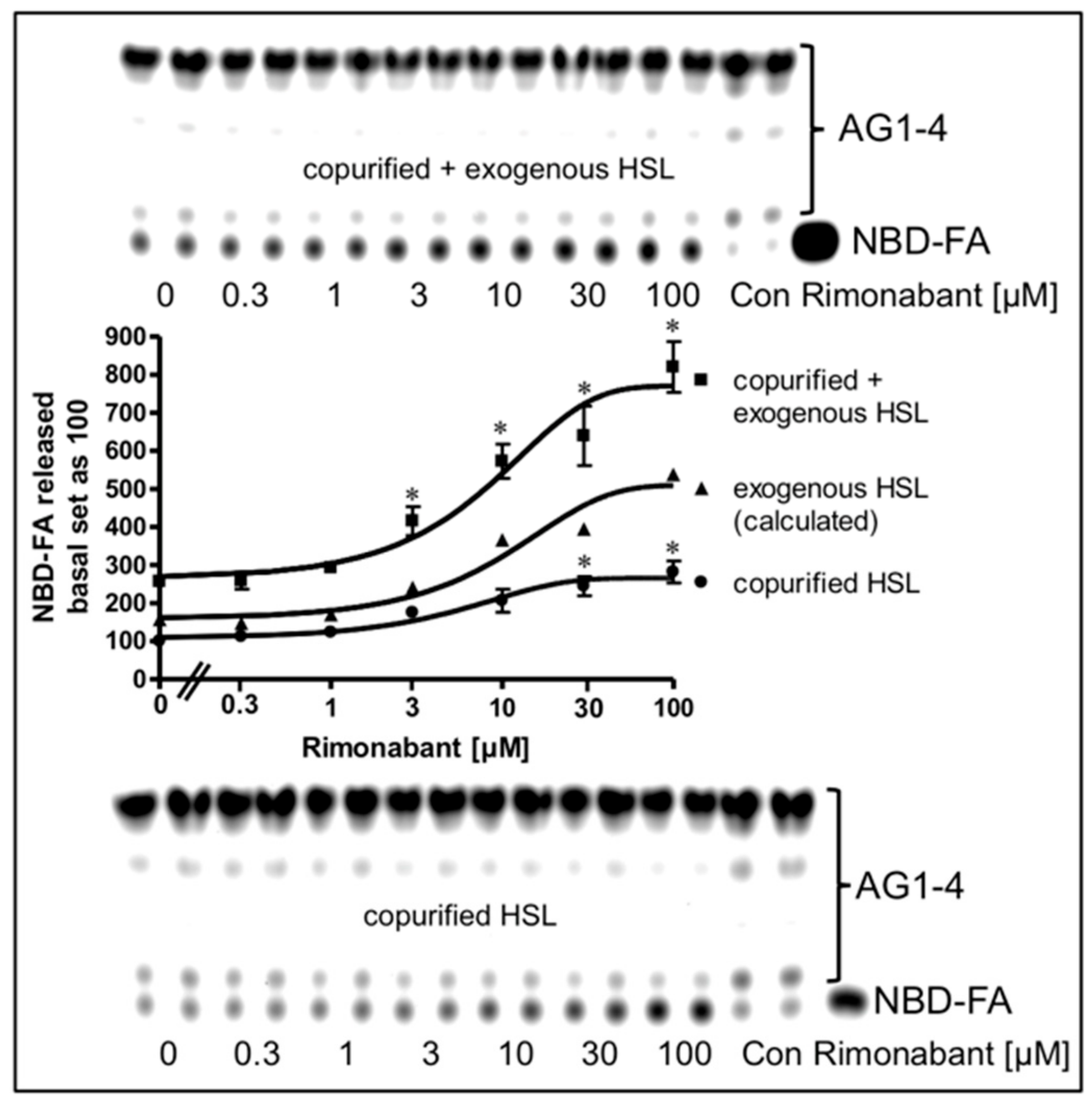 Molecules 25 00896 g010 Molecules 25 00896 g010