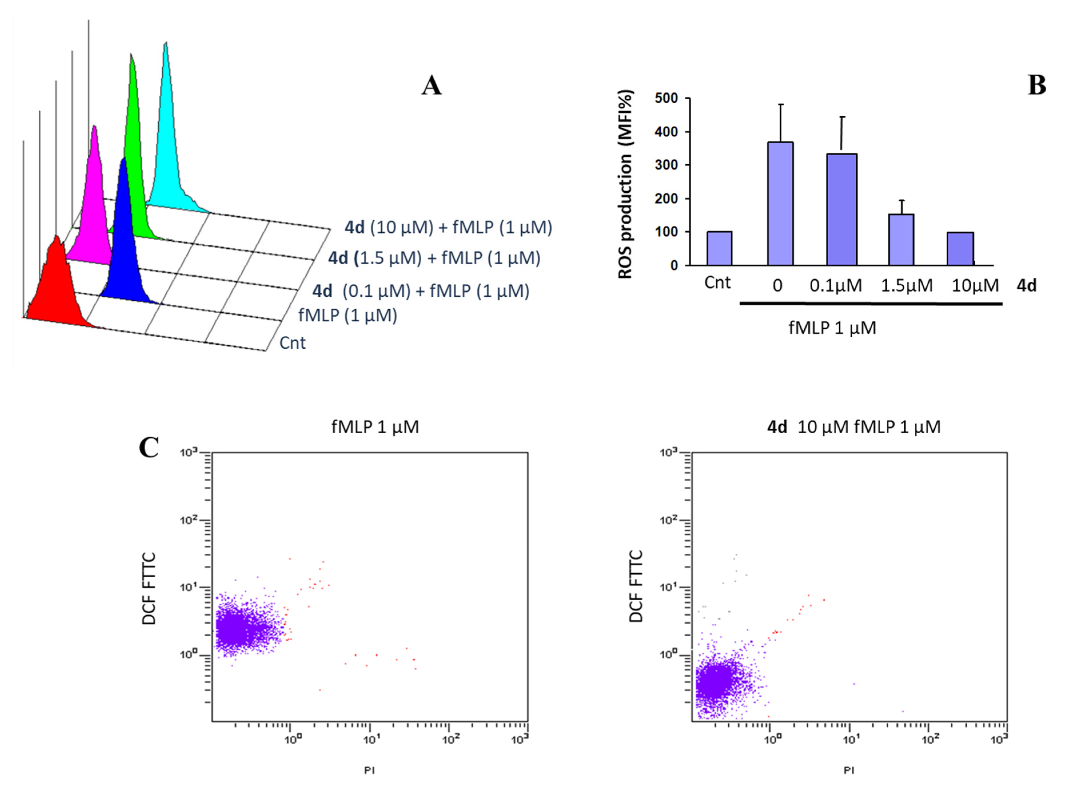 Molecules 25 00899 g004 Molecules 25 00899 g004