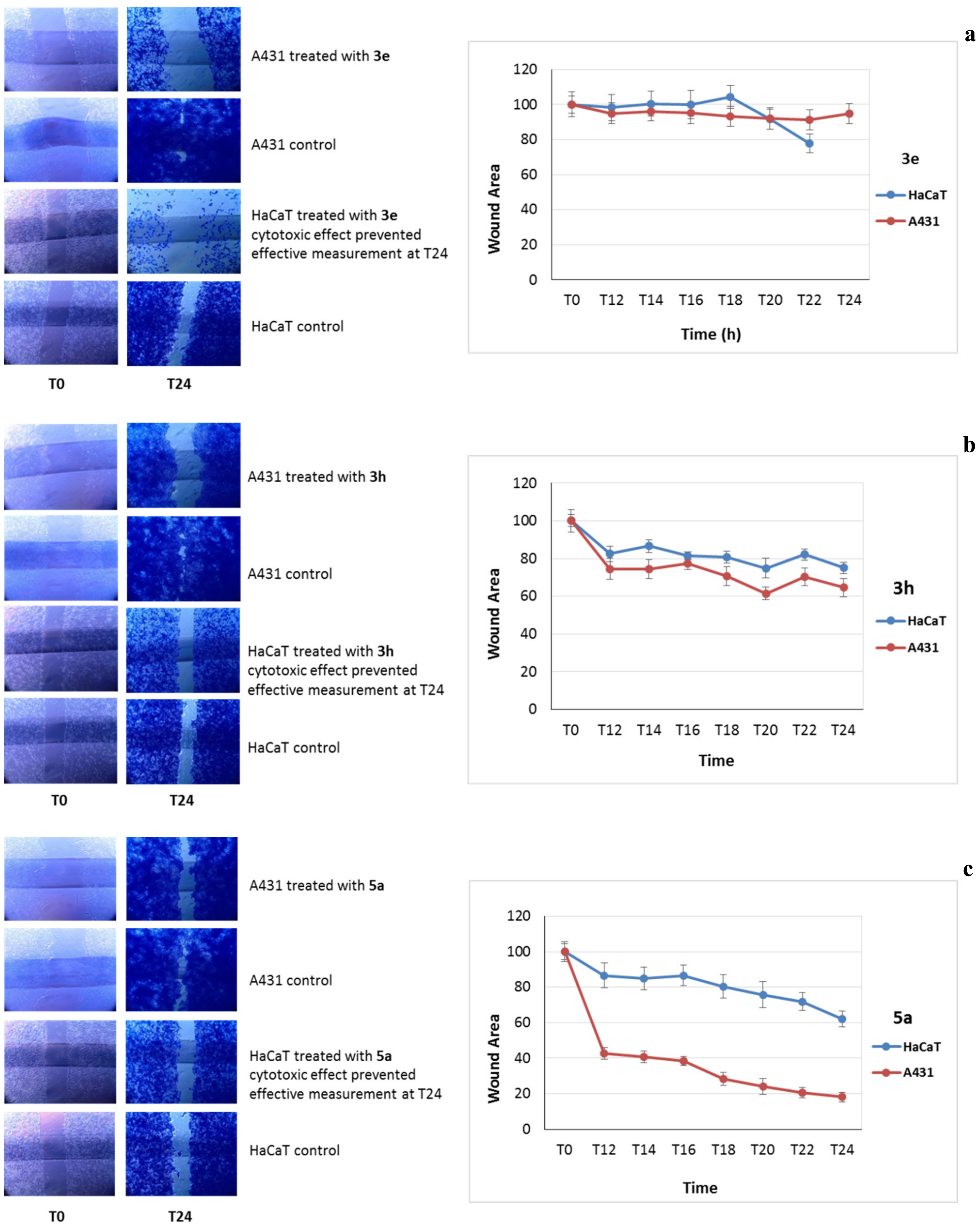 Molecules 25 00900 g004a