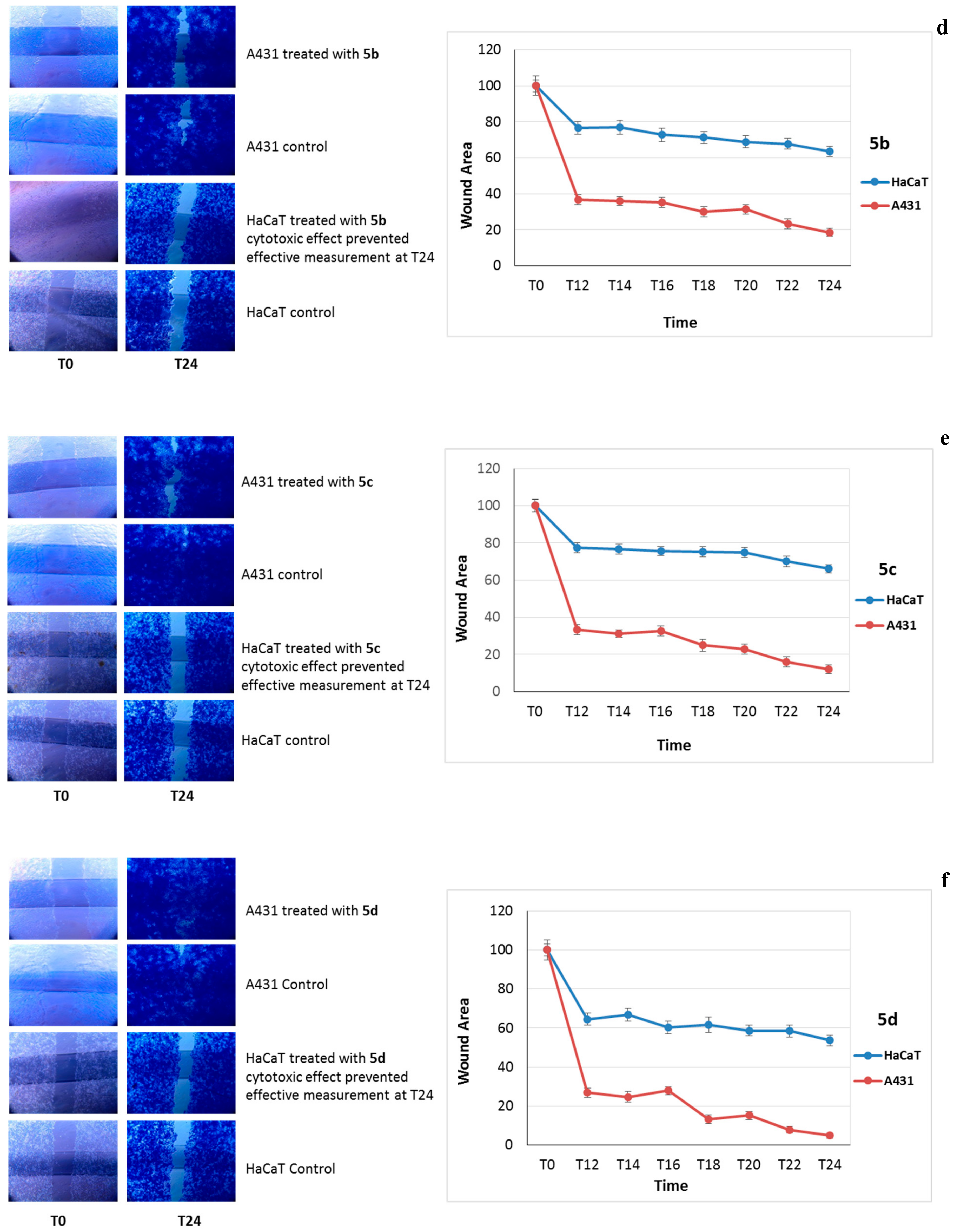 Molecules 25 00900 g004b