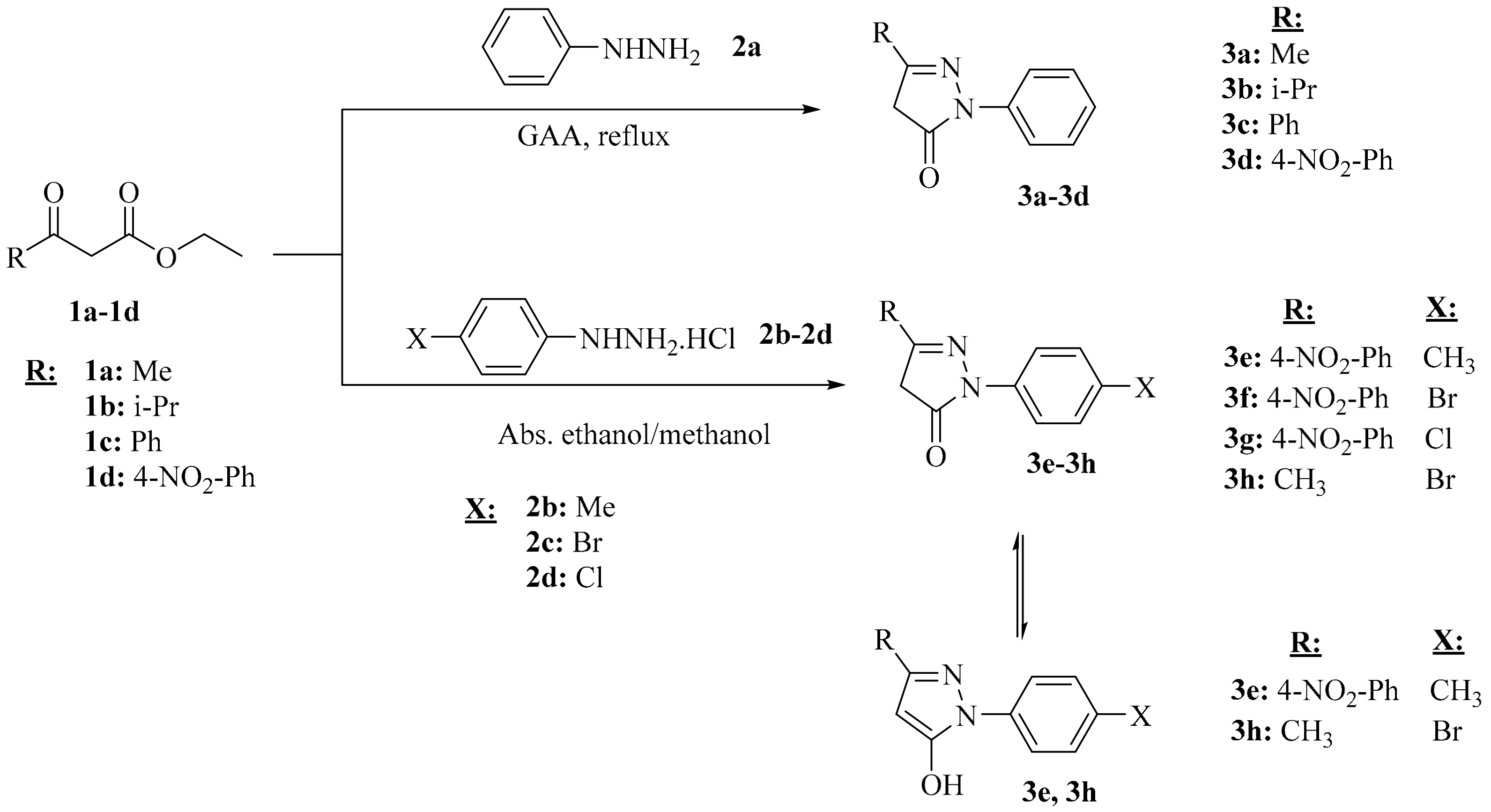 Molecules 25 00900 sch002