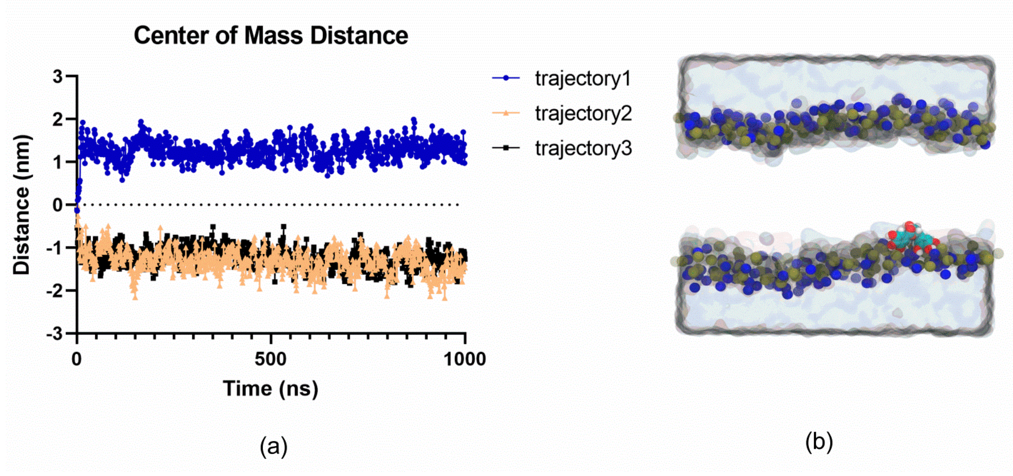 Molecules 25 00902 g005 Molecules 25 00902 g005