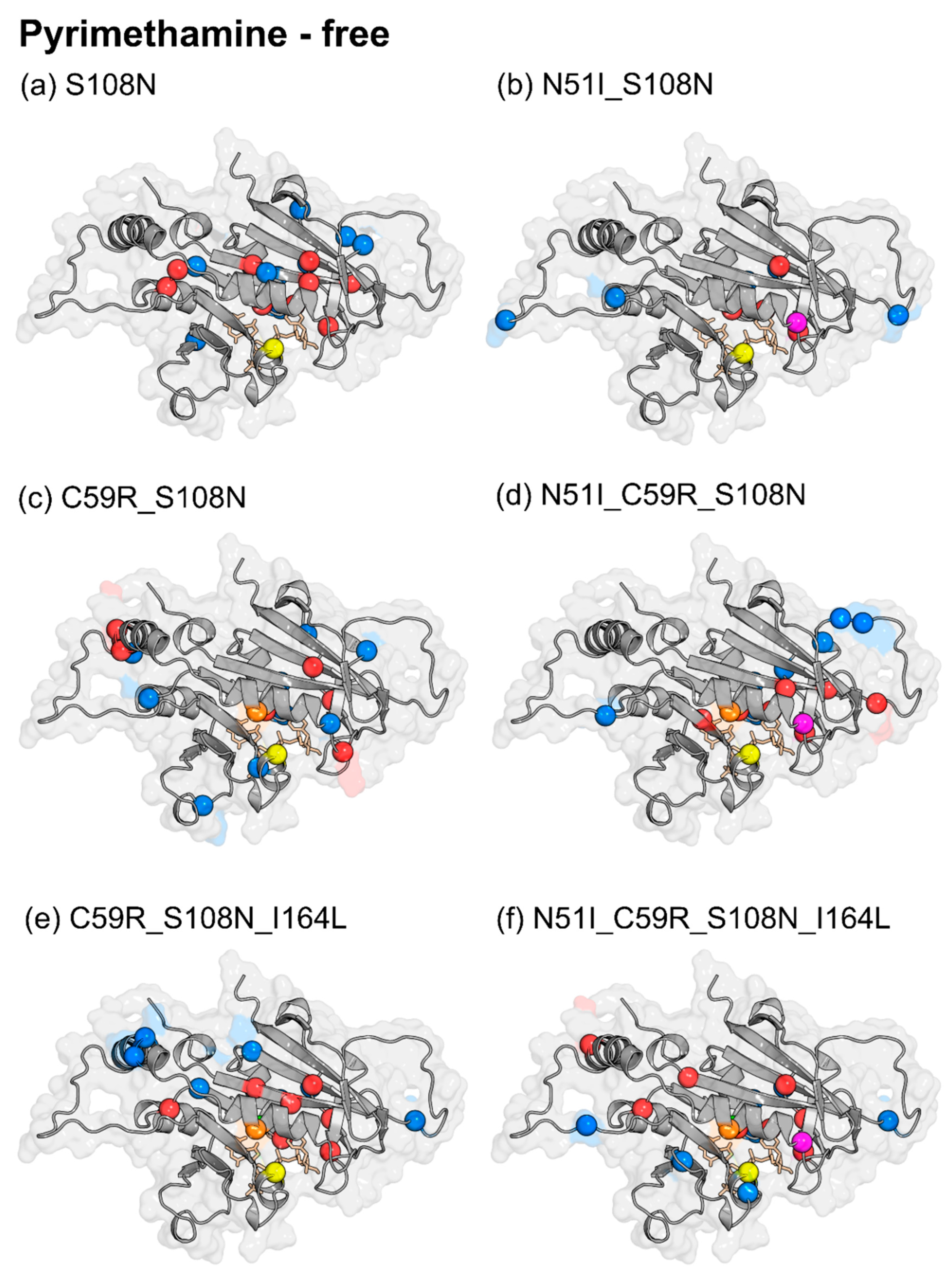 Molecules 25 00904 g008