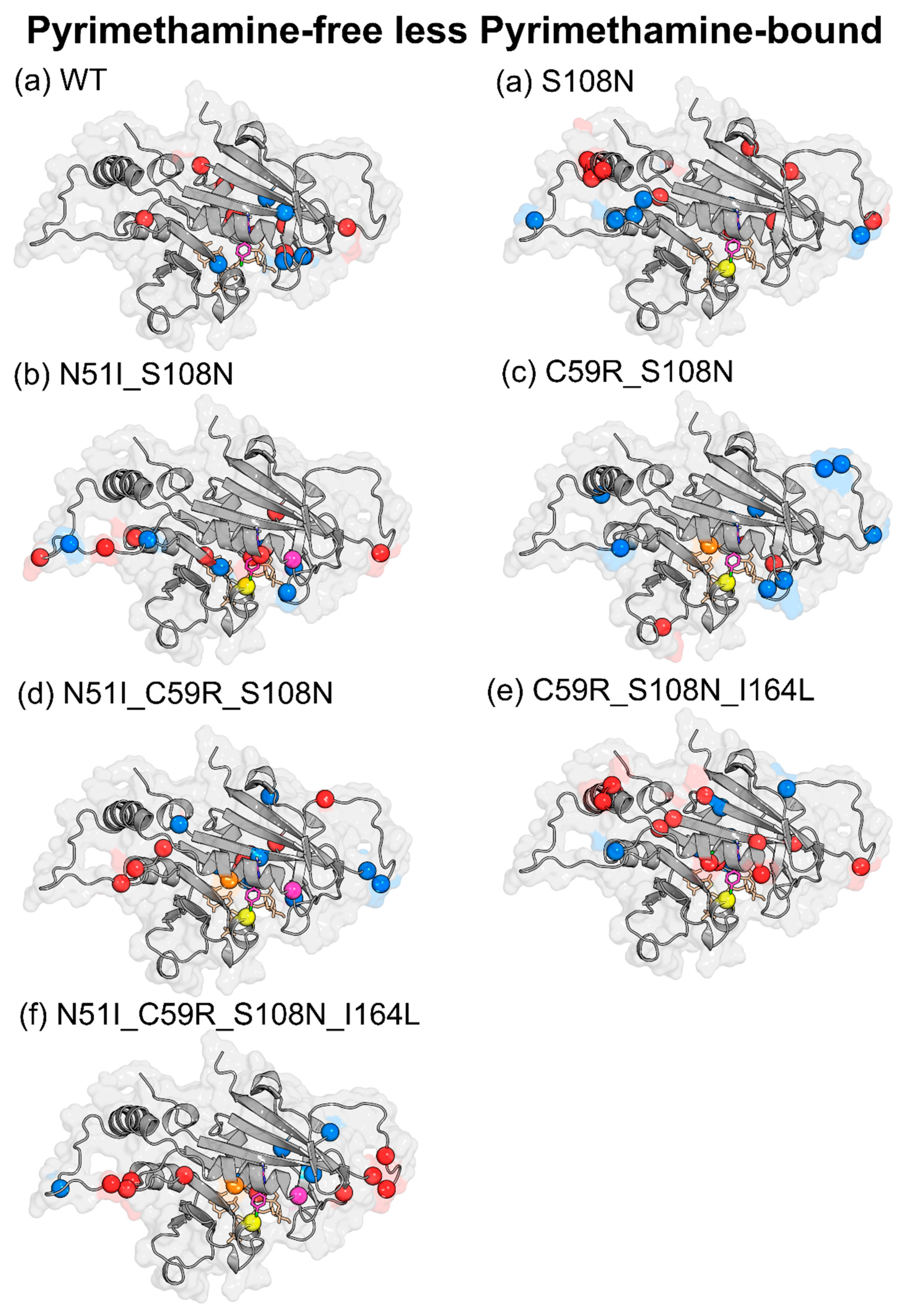 Molecules 25 00904 g009