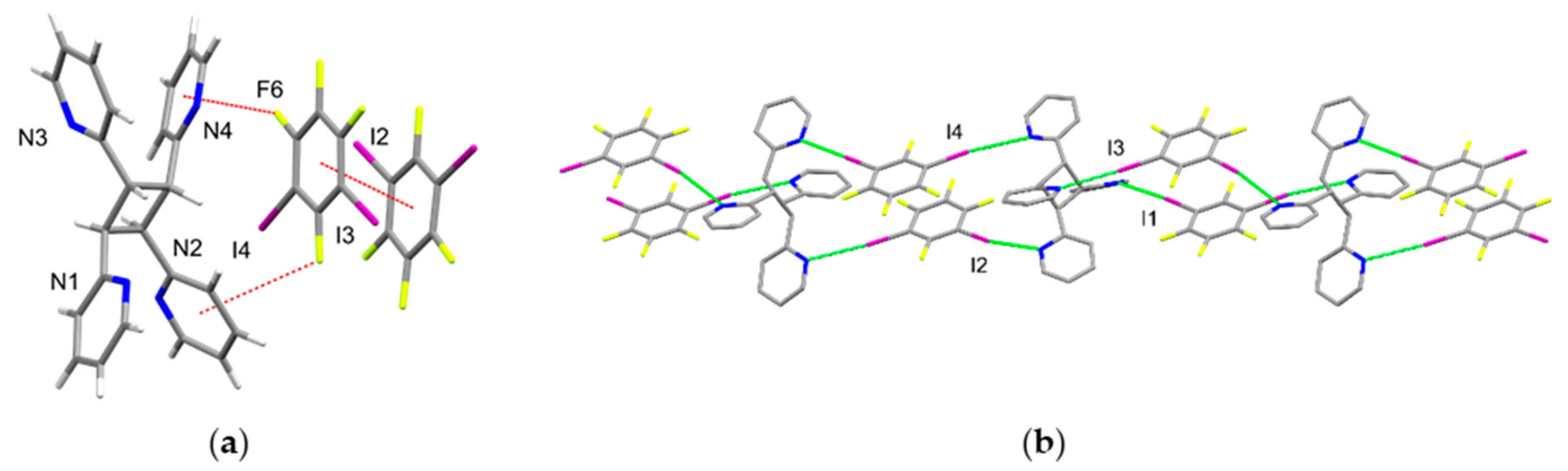 Molecules 25 00907 g002