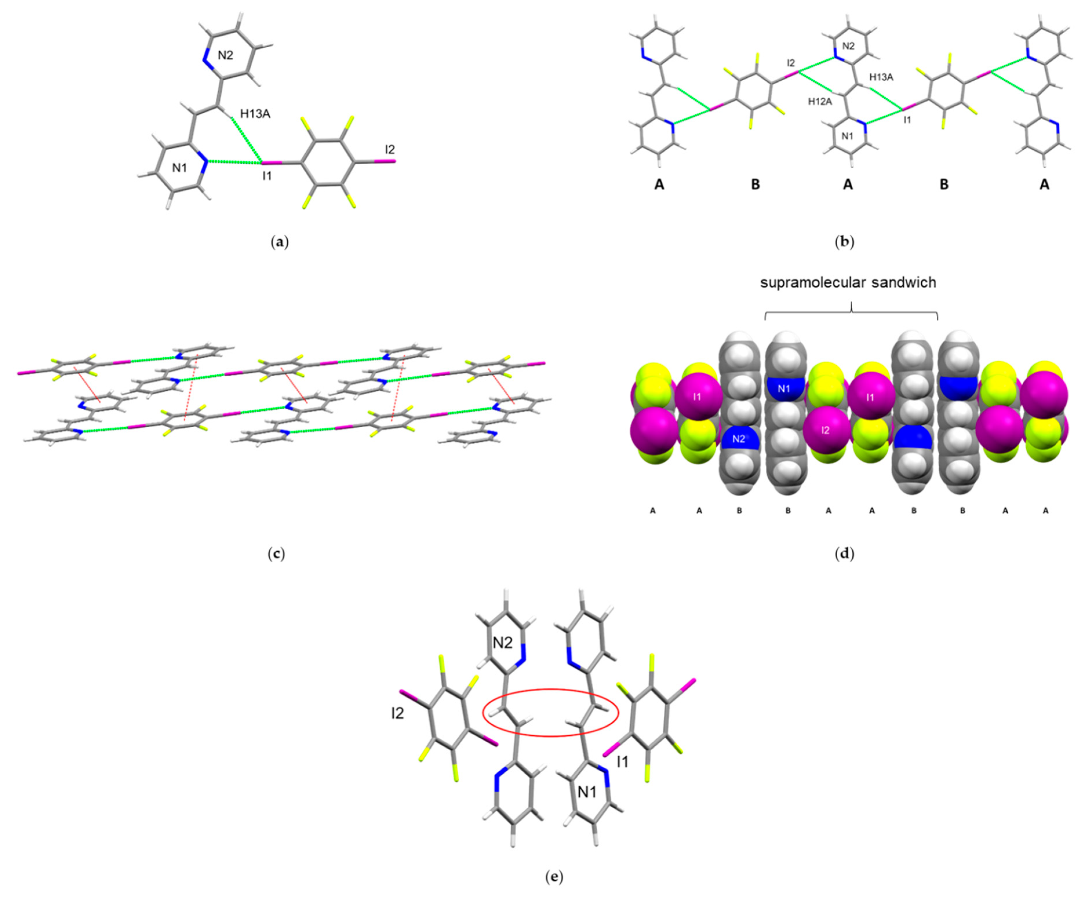Molecules 25 00907 g003
