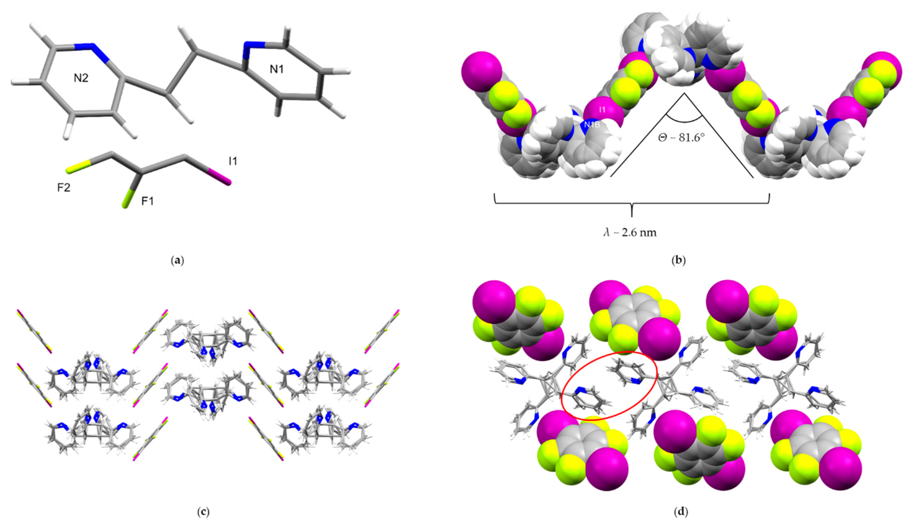 Molecules 25 00907 g004