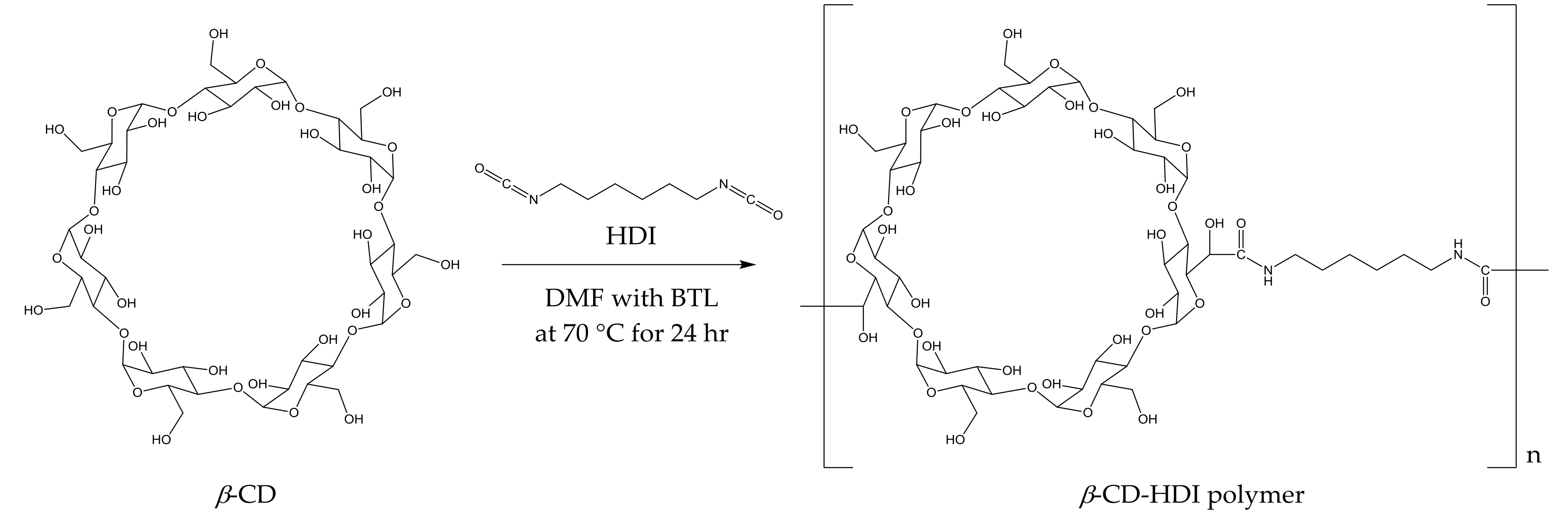 Molecules 25 00910 g001 Molecules 25 00910 g001