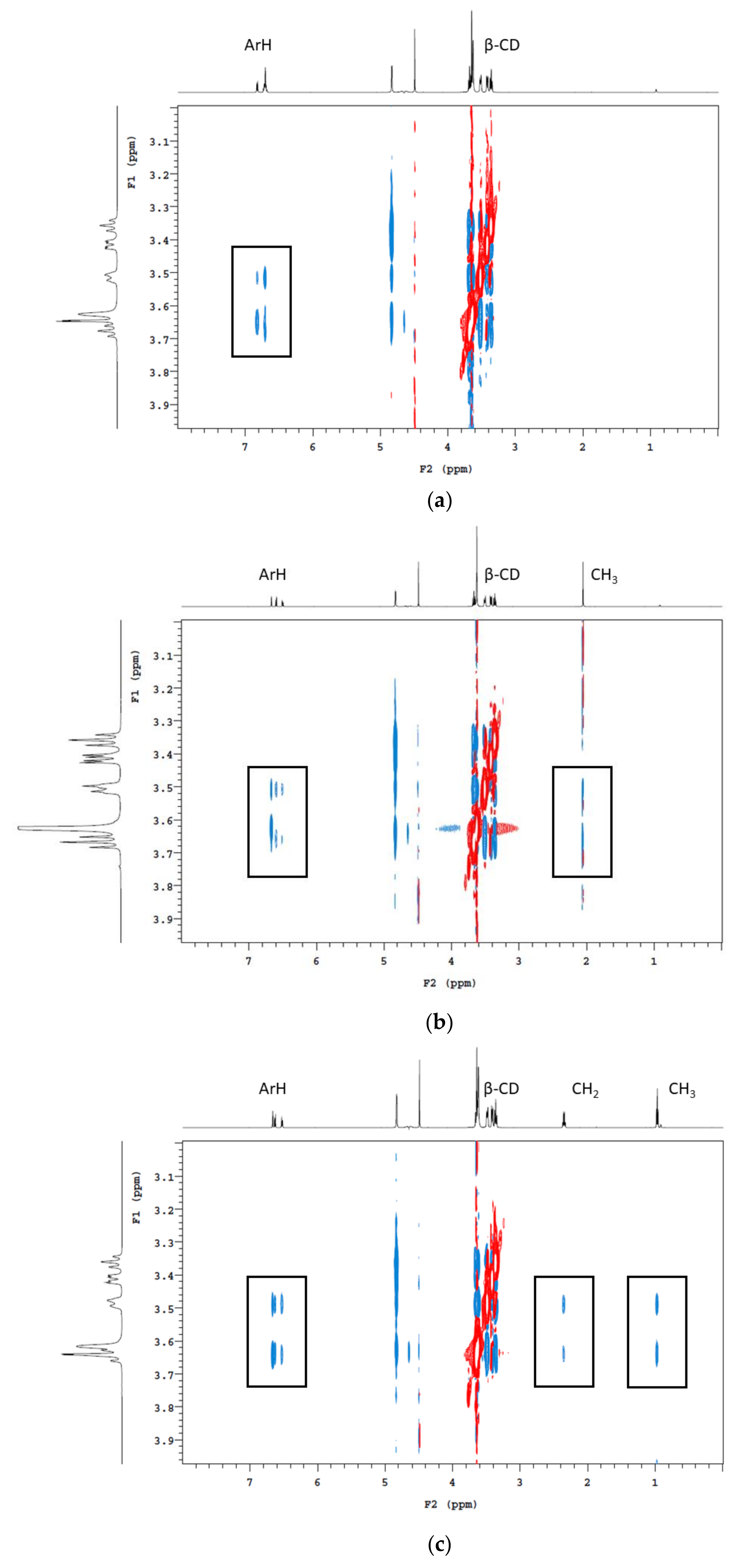 Molecules 25 00910 g004 Molecules 25 00910 g004