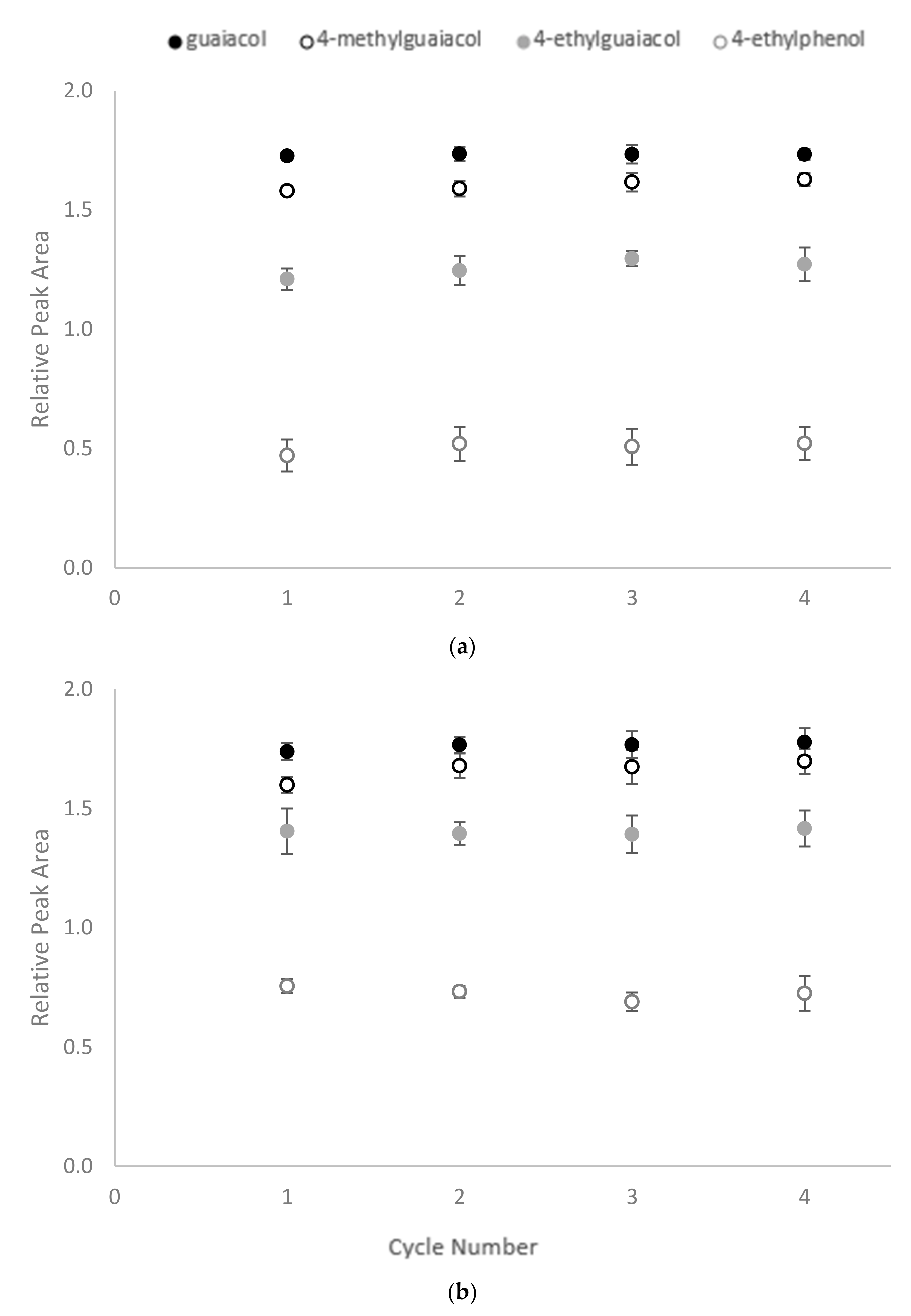 Molecules 25 00910 g005 Molecules 25 00910 g005
