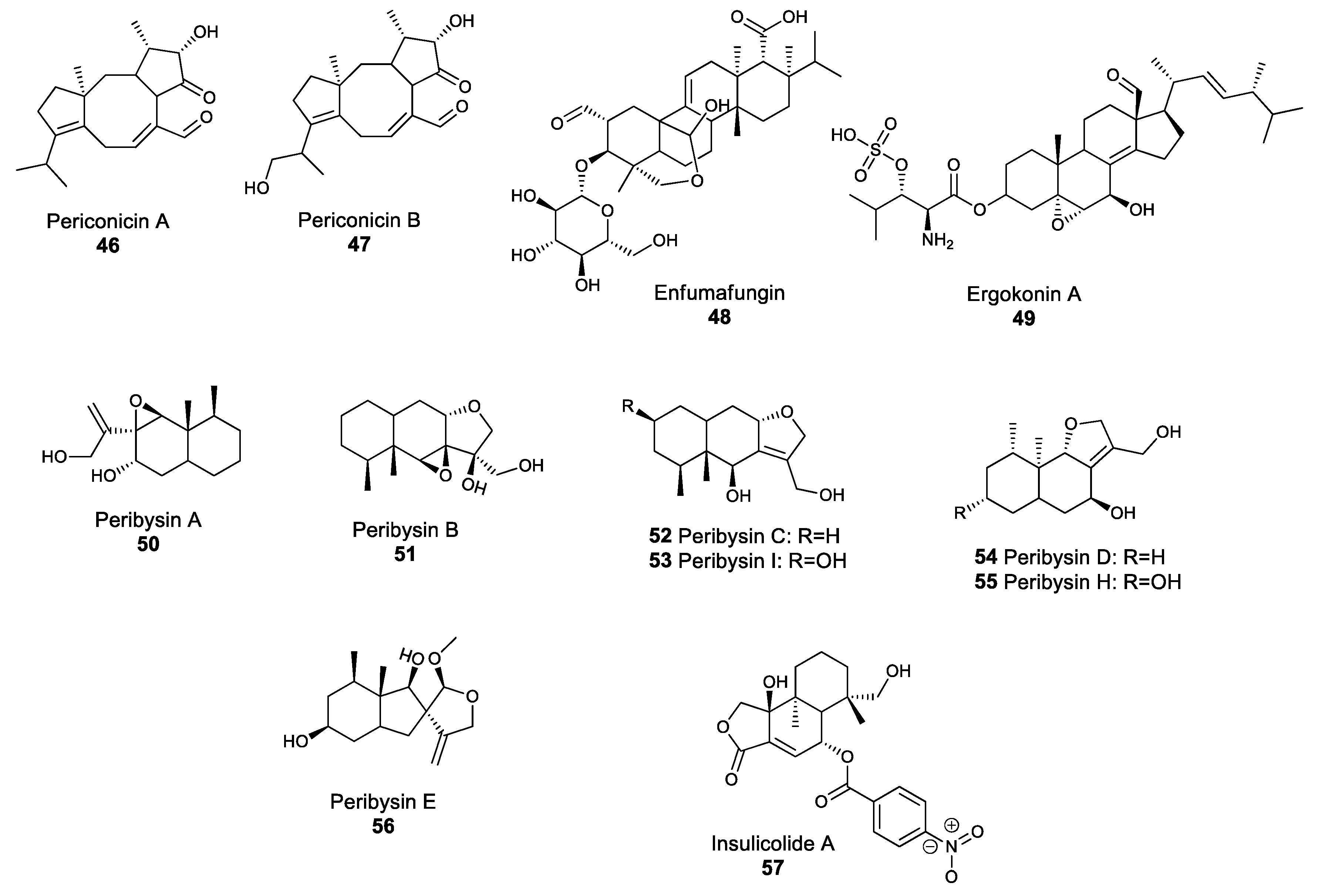 Molecules 25 00911 g005 Molecules 25 00911 g005